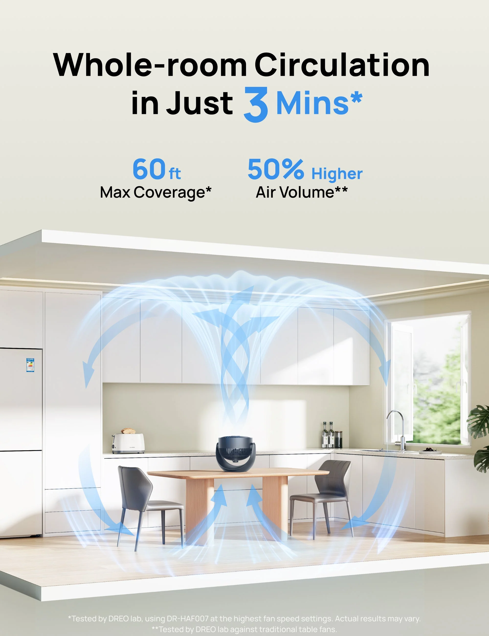 TurboPoly Table Fan 307