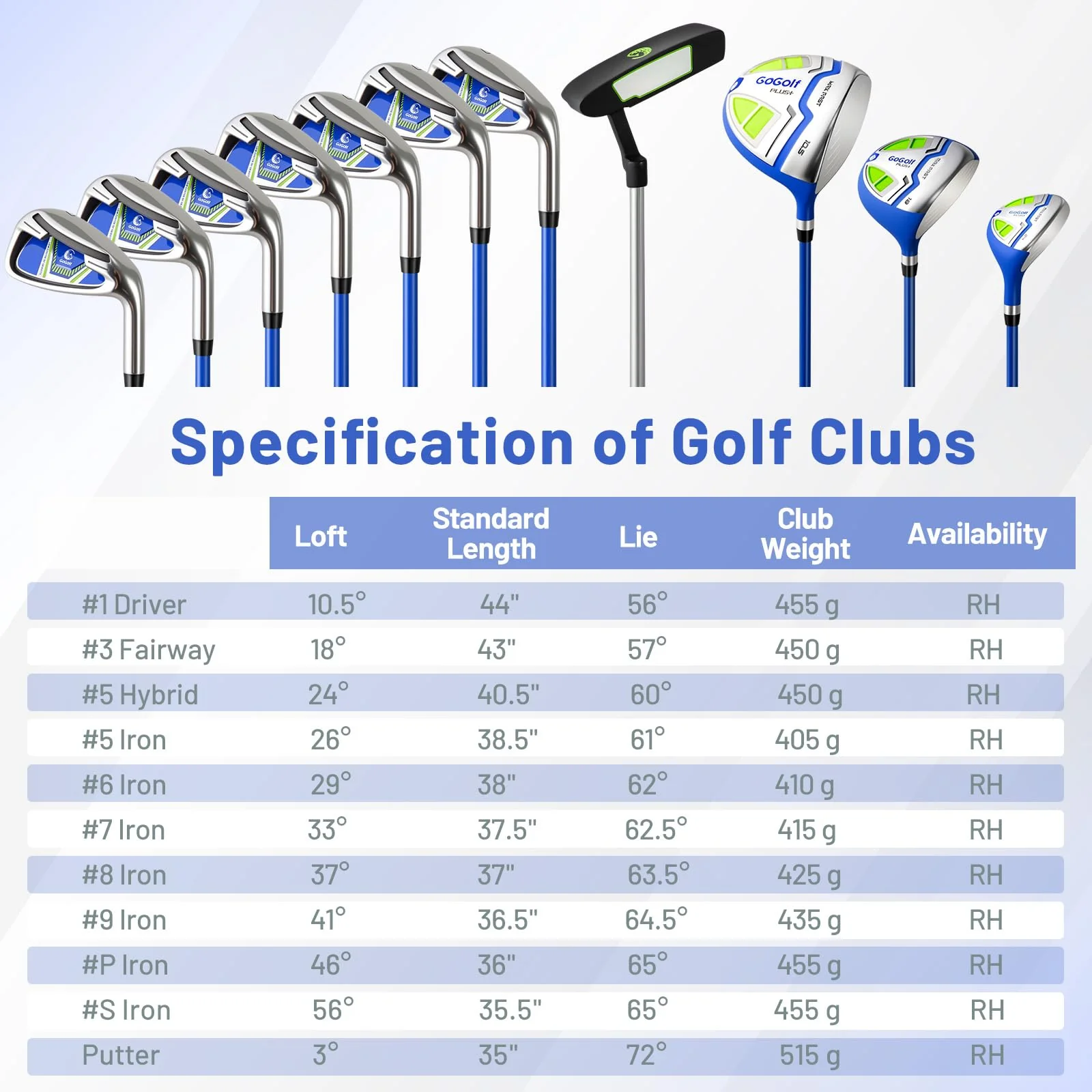 Tangkula Men's Complete Golf Clubs and Bag Set with Headcovers and Putter