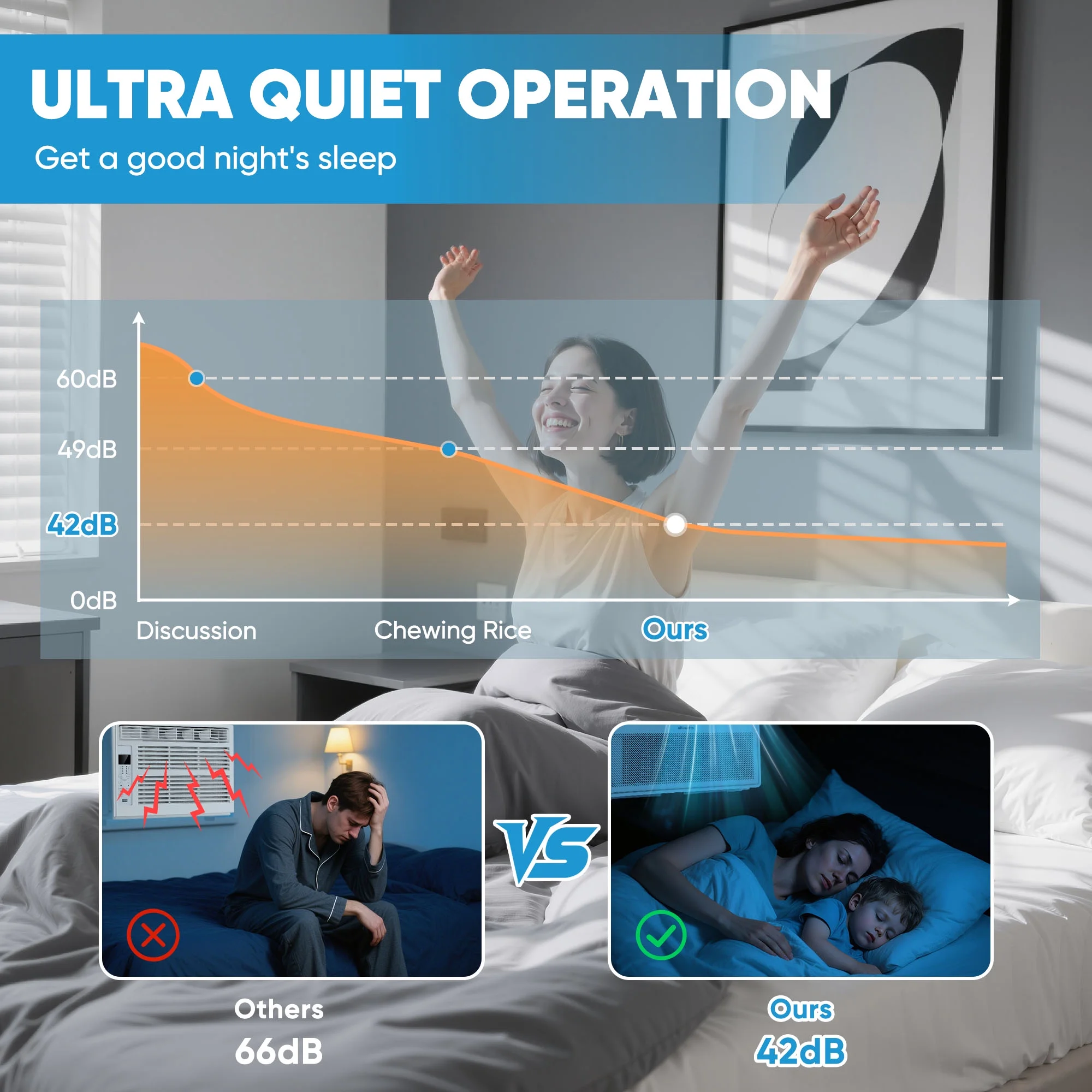 8,000 BTU Smart Inverter Window Air Conditioner with 4 Modes Cools up to 380 Sq. Ft, Washable Filter, Adjustable Window Fit, Energy Star Rated 7.0, 15-SEER - Image 3