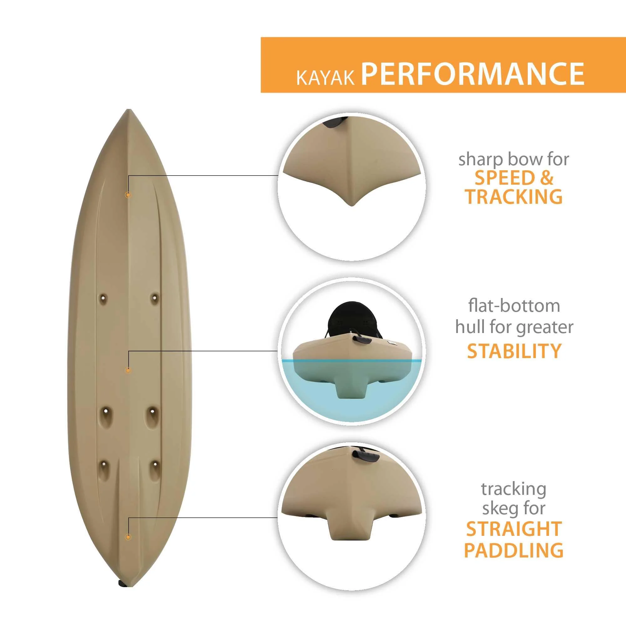 Lifetime Tamarack Angler 10 Ft. Fishing Kayak, Volcano Fusion (91340)