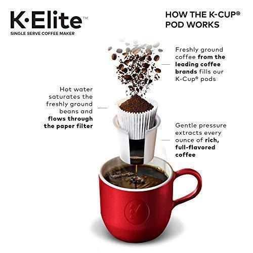 Cafetière Keurig K Elite, machine à café à dosettes K-Cup individuelles, avec possibilité de préparer du café glacé, finition ardoise brossée