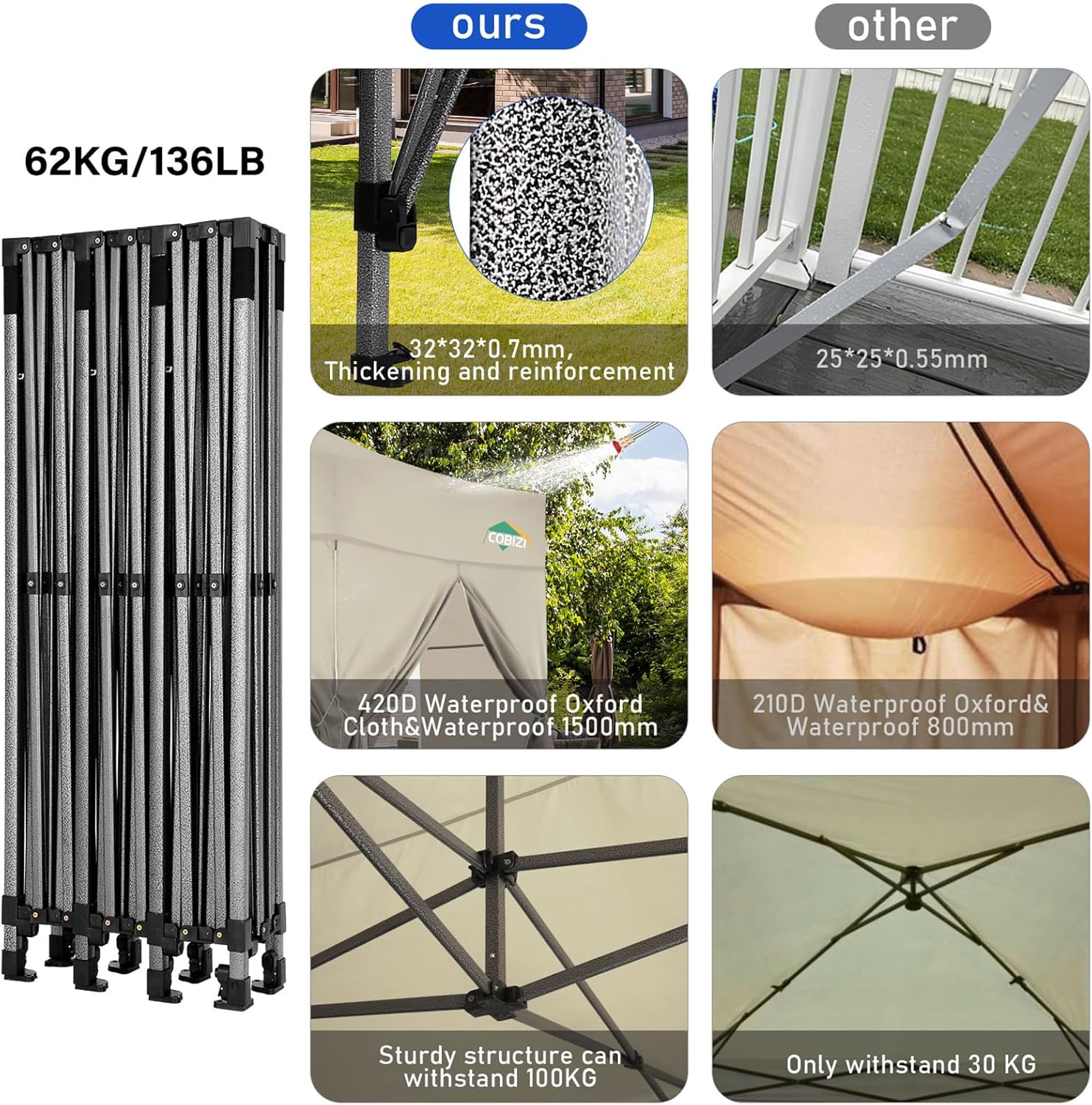 Tente pliante robuste COBIZI 10x20, 6 parois latérales, pour événements commerciaux, mariages et réceptions