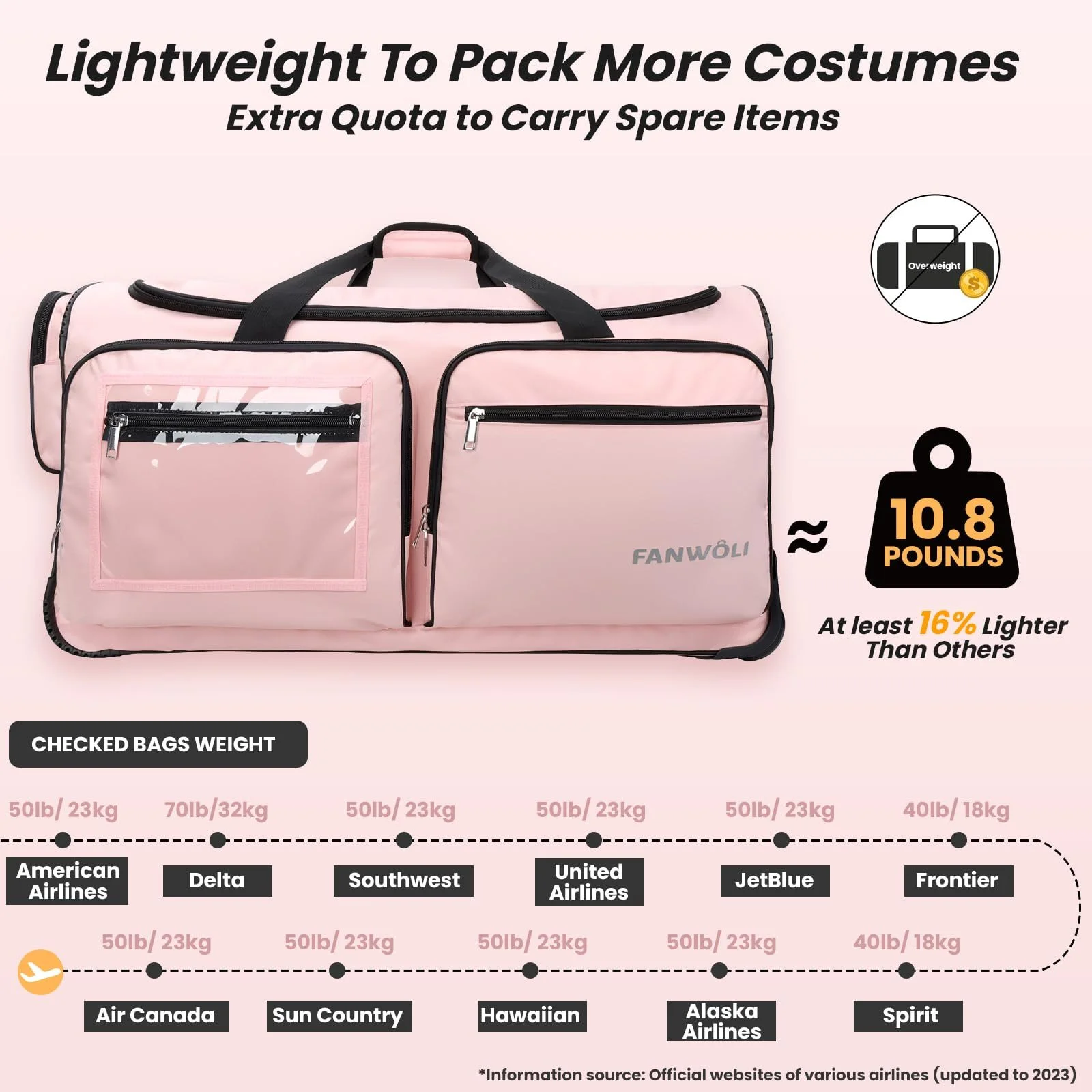 Dance Bag with Garment Rack 28"Collapsible Rolling Competition Dance Duffle Bag Lightweight Costume Wheeled Suitcase for Dancers Shows Livestreamer Athletes(Pink-28Inch) - Image 10