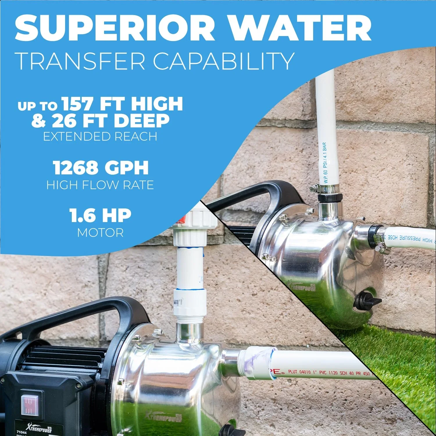 XtremepowerUS 1.6HP Portable Shallow Well Pump, 1268 GPH 120V With Controller, Stainless Steel, For Sprinkler, Irrigation, Garden, Lawn Water Transfer