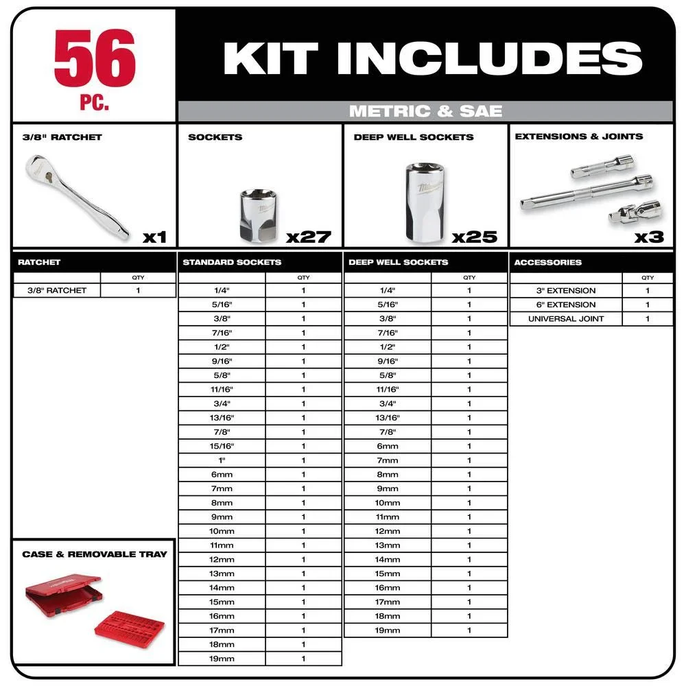 Milwaukee 3/8 in. Drive SAE/Metric Ratchet and Socket Mechanics Tool Set (56-Piece) C64