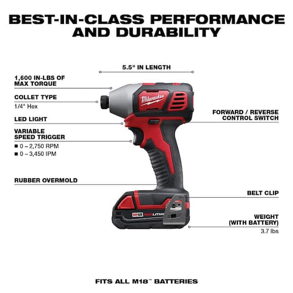 M18 18V Lithium-Ion Cordless Drill Driver/Impact Driver Combo Kit (2-Tool) W/ Circular Saw