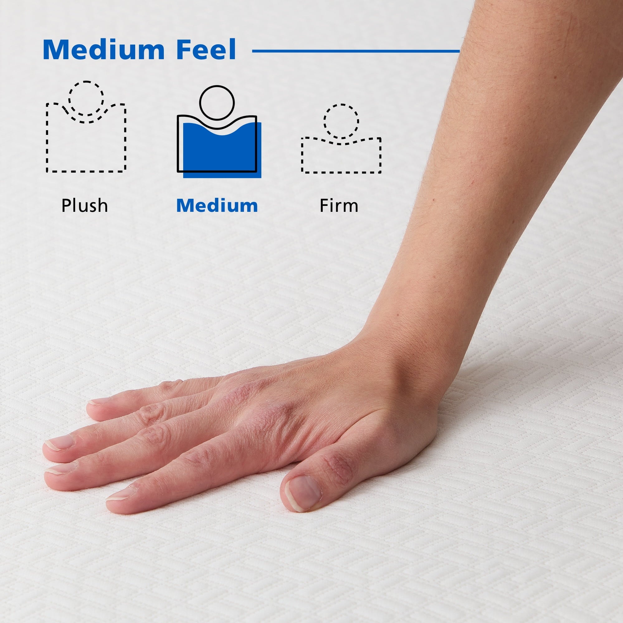 8 inch Memory Foam Mattress. Full