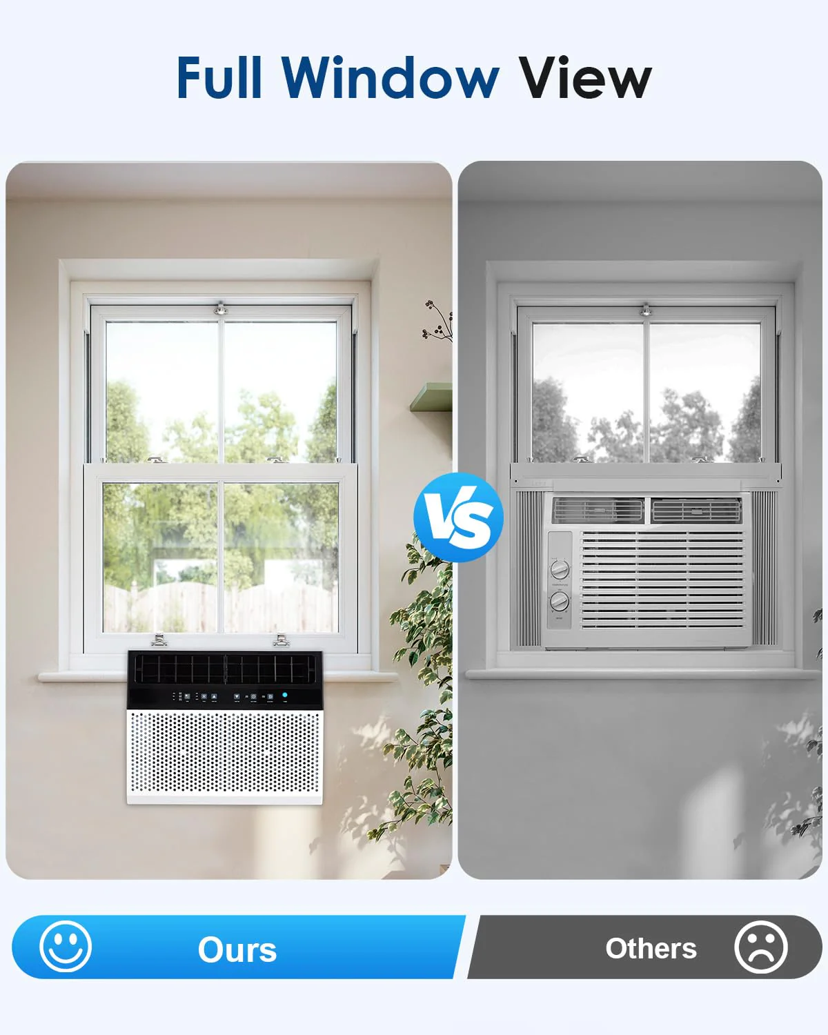 AECOJOY 12000 BTU Window Air Conditioner, Energy-Saving Window AC Unit, Cools up to 350 Sq. Ft.