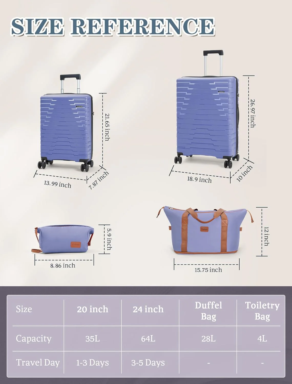 Ensemble de 5 valises à roulettes, valise rigide en ABS avec roulettes multidirectionnelles