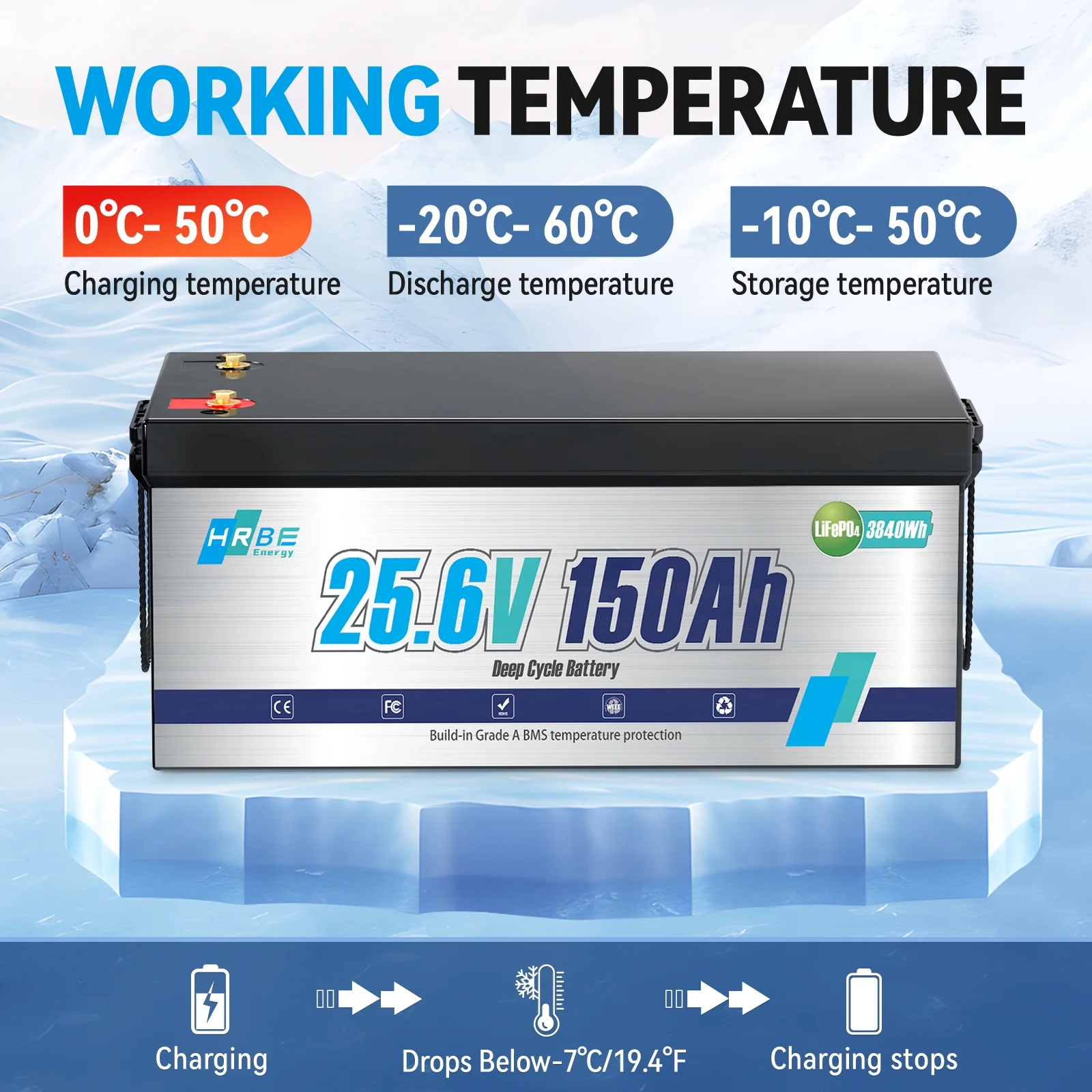 24V 150AH LiFePO4 Lithium Battery, for RV,Solar Panel Kit,Trolling Motors,Camper,Marine,off Grid,15000+Deep Cycles,3840WH - Image 6