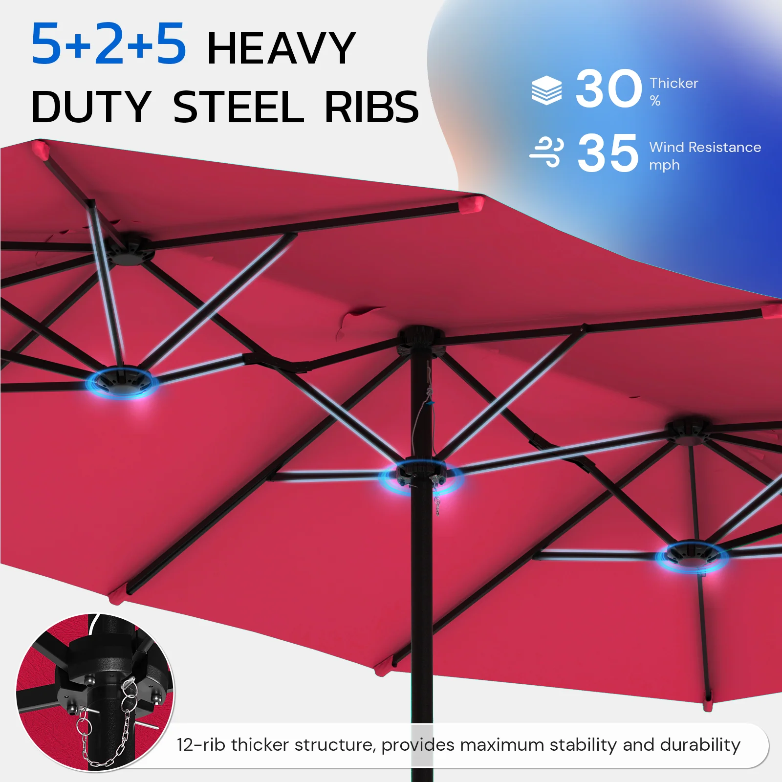 AECOJOY 15x9ft Double-Sided Patio Umbrella, Red