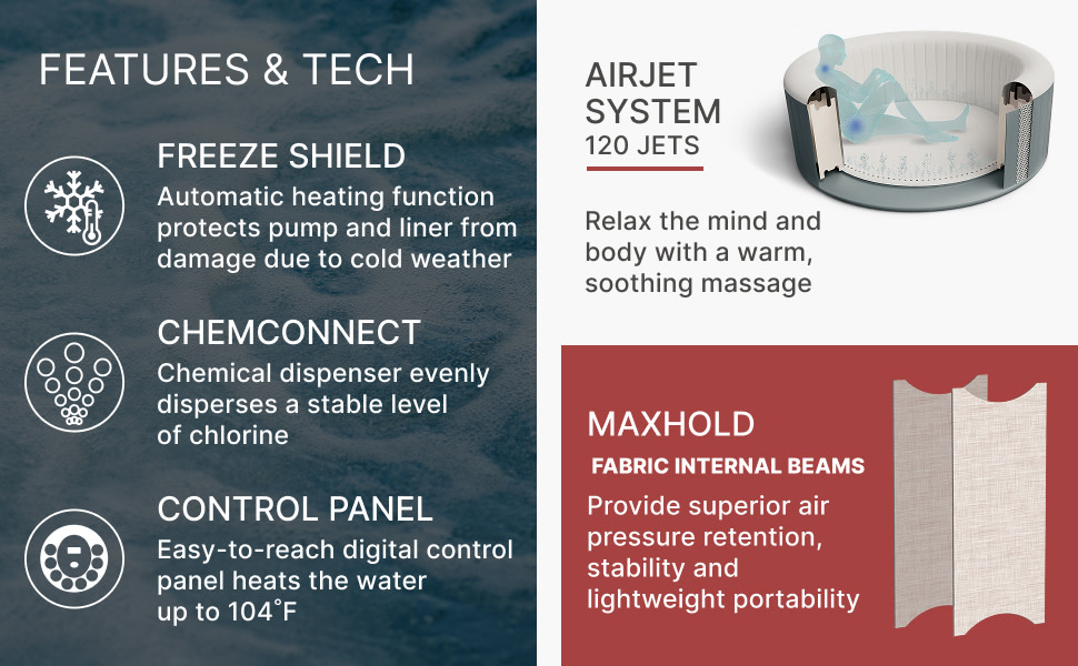Informational graphic highlighting Coleman SaluSpa features and technology. including Freeze Shield