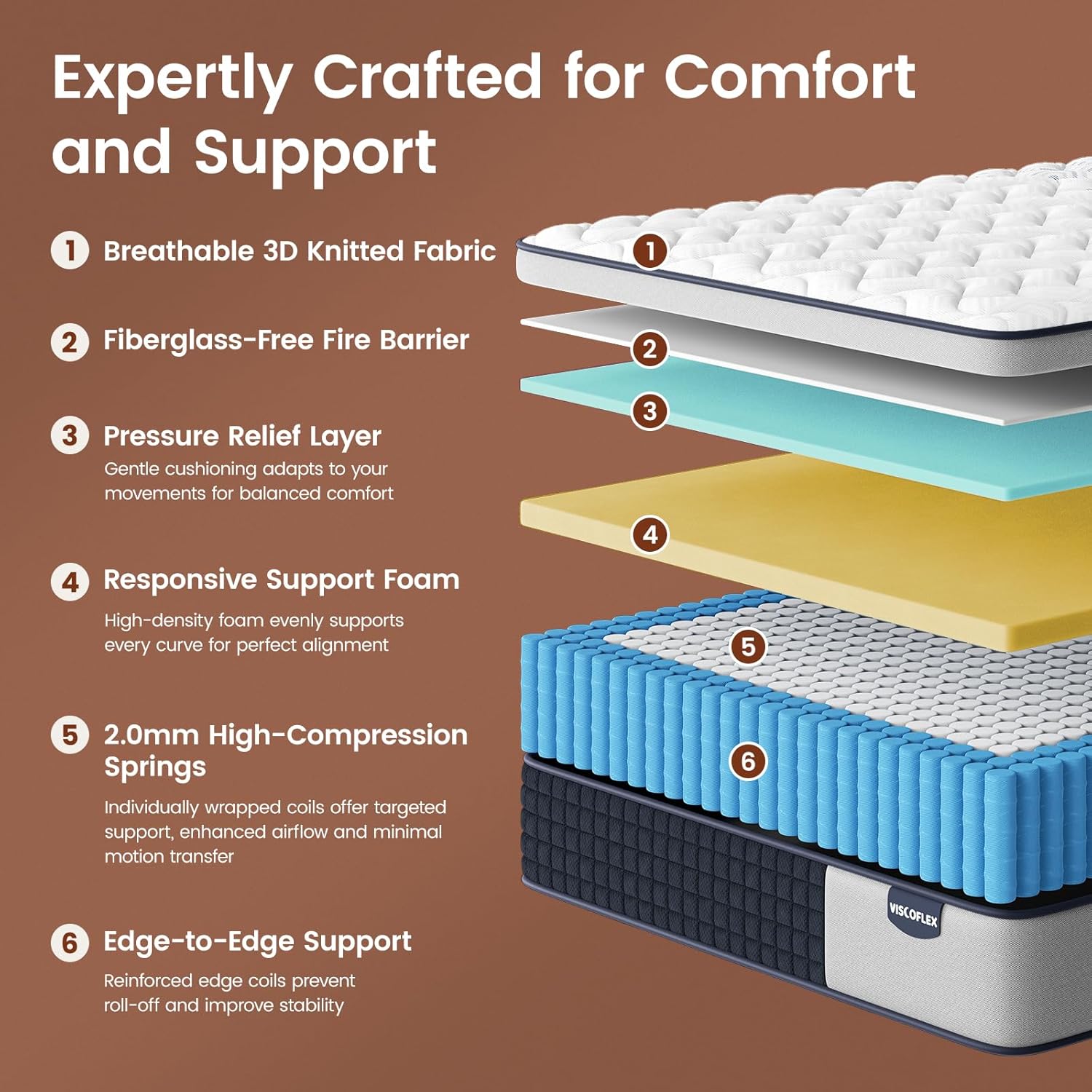 Extra Firm King Size Mattress 12 Inch, Deep Sleep Hybrid Mattress for Lumbar Support & Back Side Sleepers, Pain Relief Mattresses in a Box with Pocket Springs & Cooling Gel - 365-Night Trial