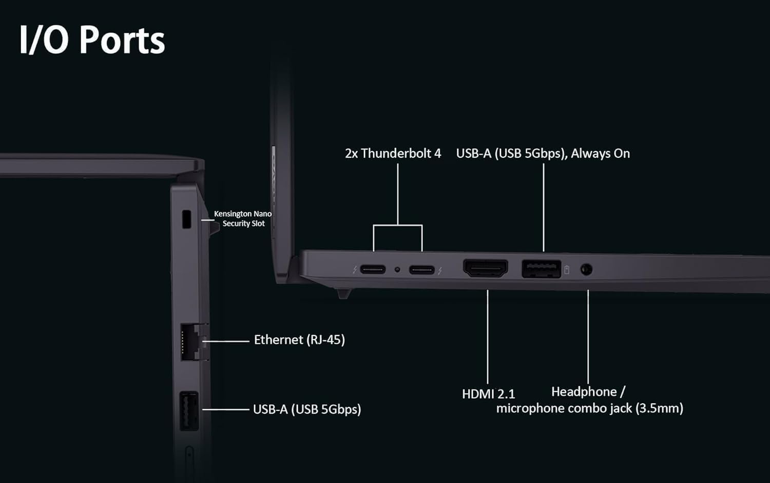 Lenovo ThinkPad T14 Gen 5 AI Business Laptop  14