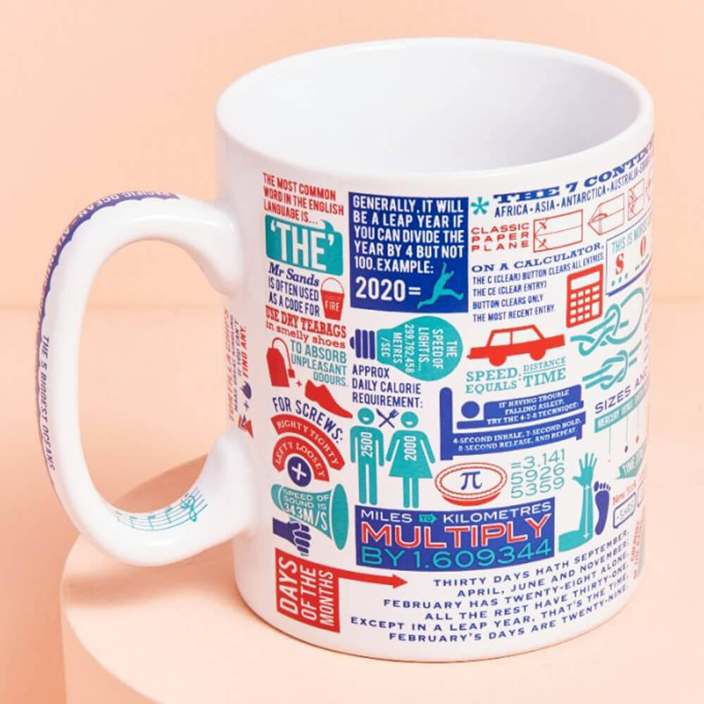 Ginger Fox Really Useful Mug