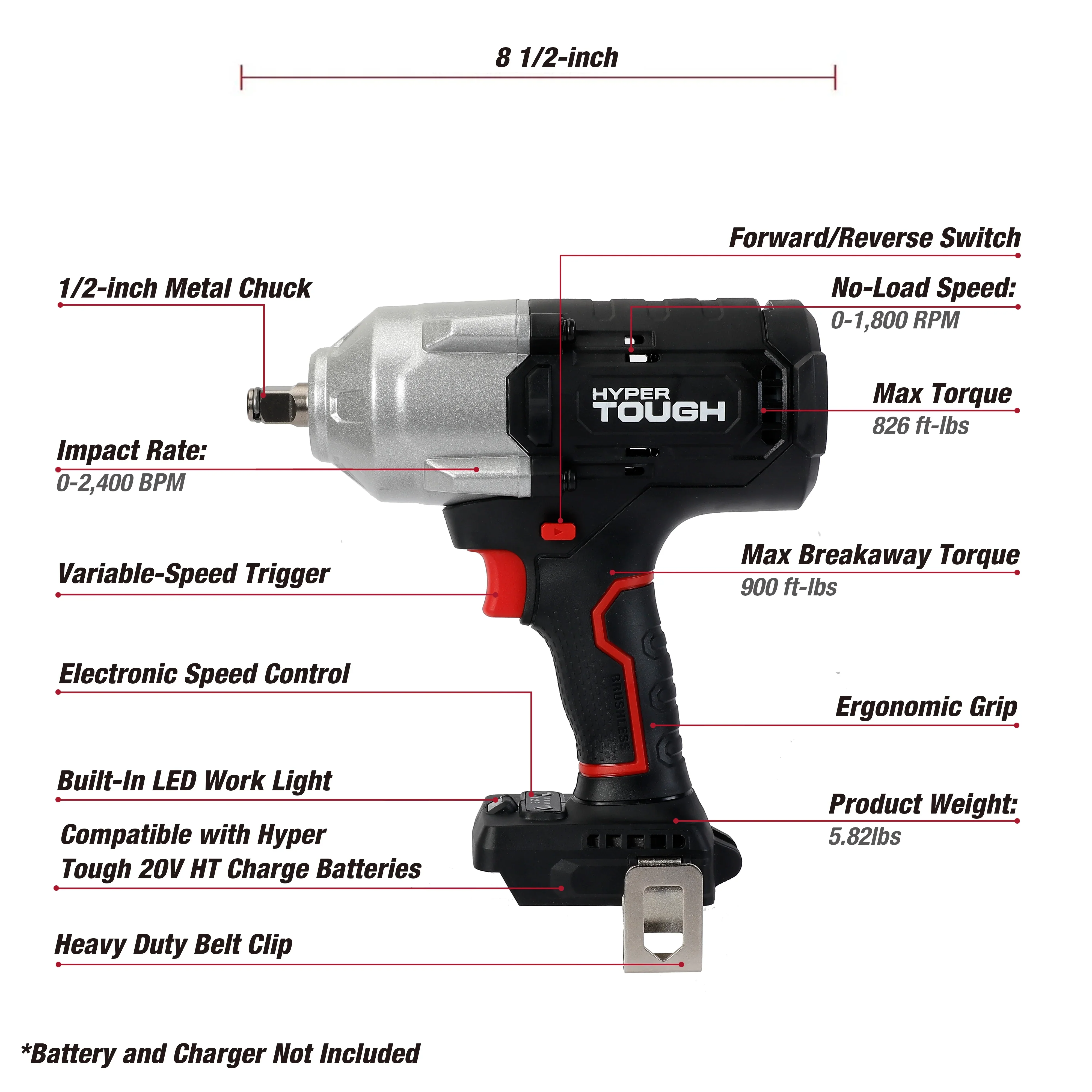 Hyper Tough 20V Max Brushless 1/2-inch High-Torque Cordless Impact Wrench with 4.0Ah Lithium-Ion Battery and Charger