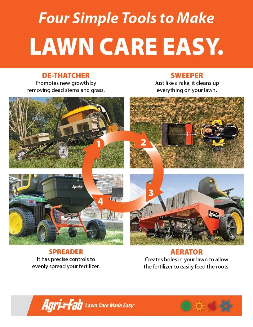 48" Plug Aerator Tow Behind Lawn Groomer Model # 45 0299 Image 5