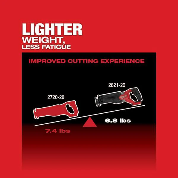 M18 FUEL 18V Lithium Ion Brushless Cordless SAWZALL Reciprocating Saw Kit W/6 0Ah Battery Image 7