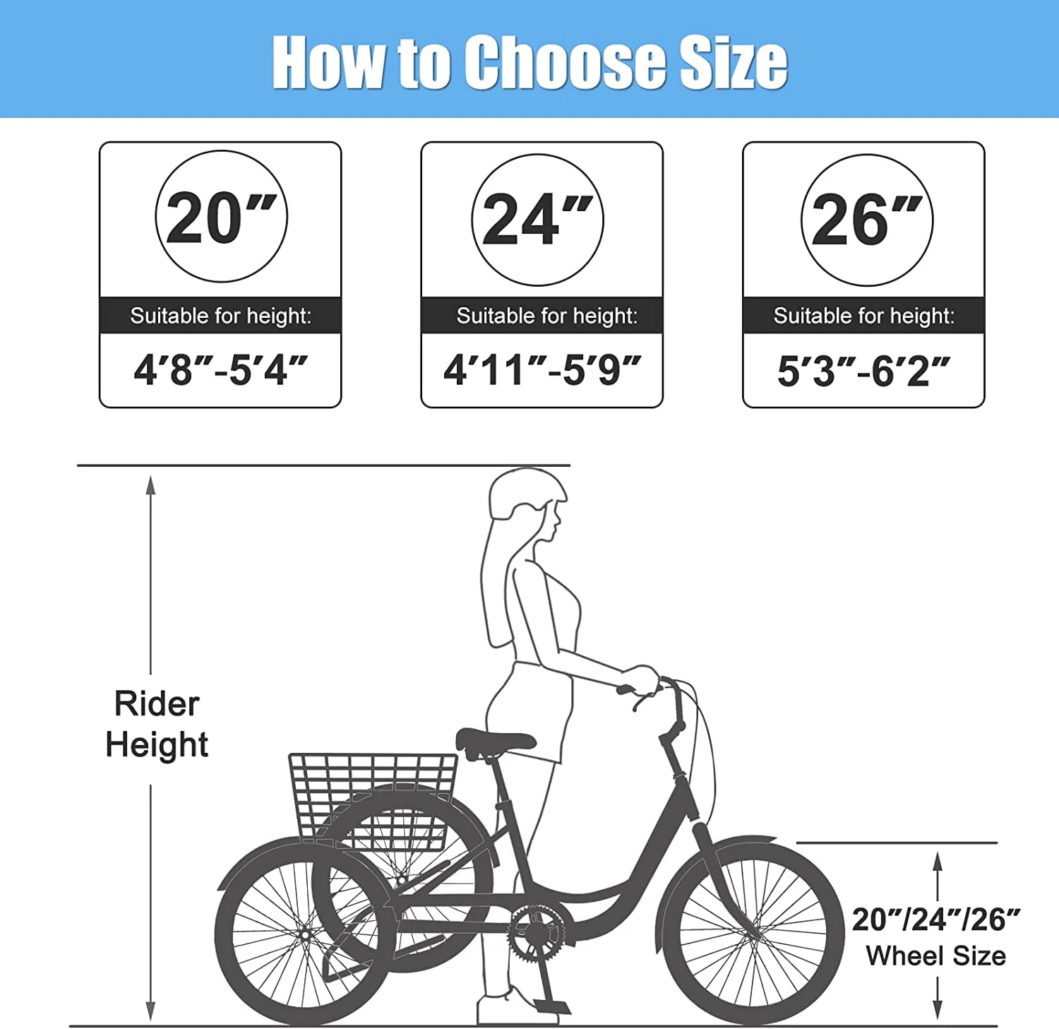 Adult Tricycle 20/24/26 inch 7 Speed, Three Wheel Bicycle for Adult, Trike Cruiser W/ Tools Big Basket for Exercise Shopping Picnic Outdoor Activities Image 8