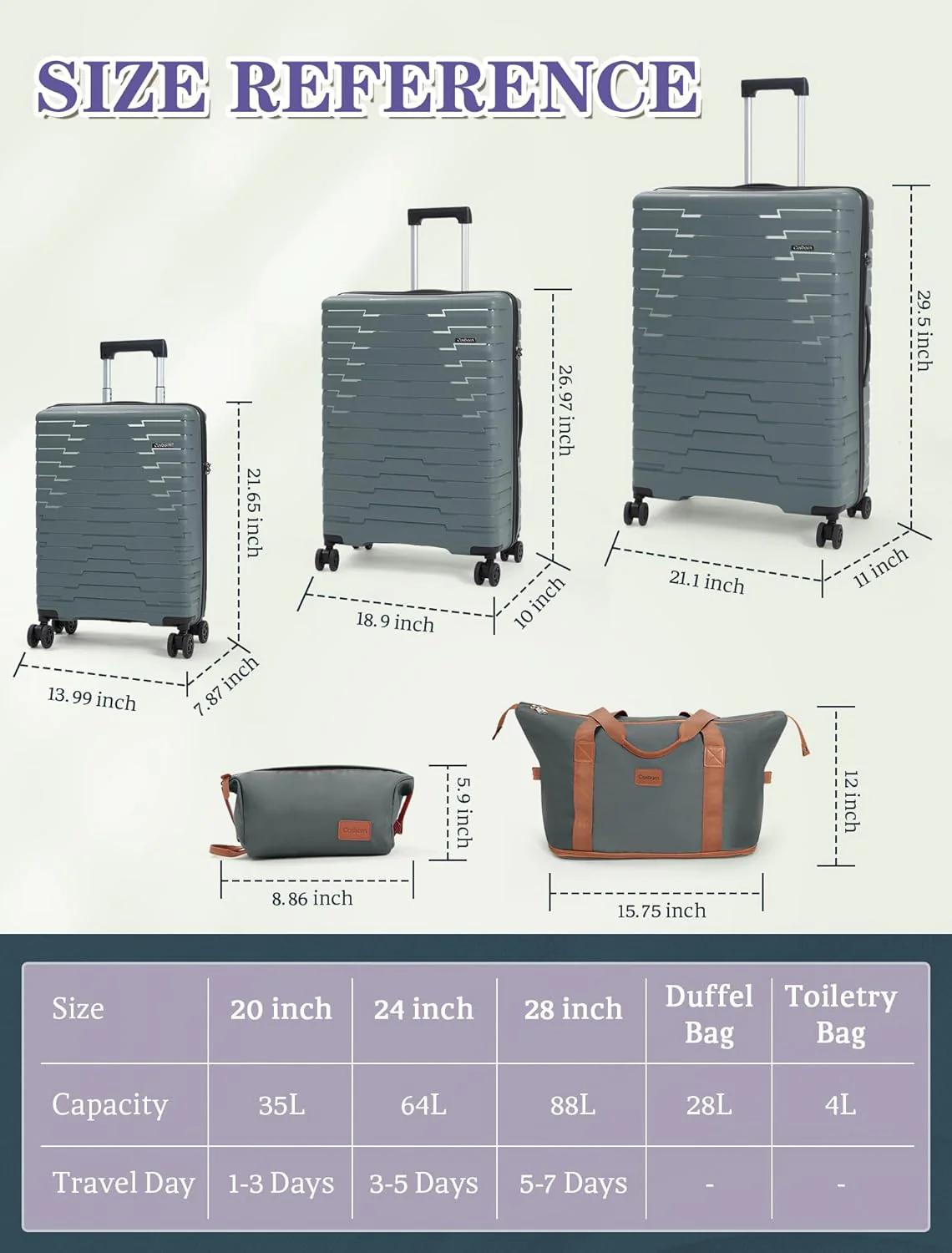 Ensemble de 5 valises à roulettes, valise rigide en ABS avec roulettes multidirectionnelles
