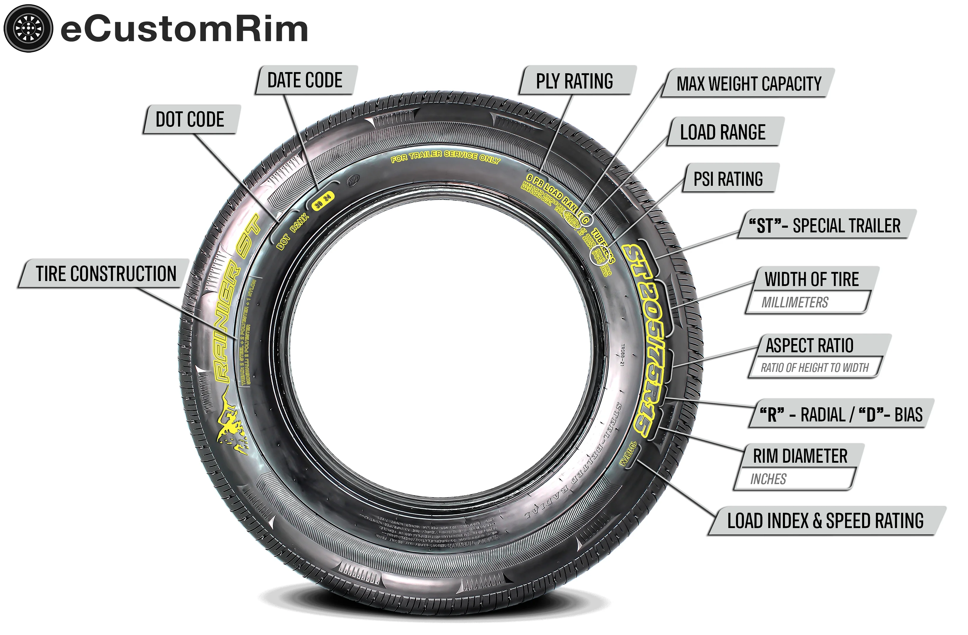 Trailer Tire Fits Goodyear Endurance ST205/75R14 205/75R14 LRD on Silver Modular Rim 5 Lug