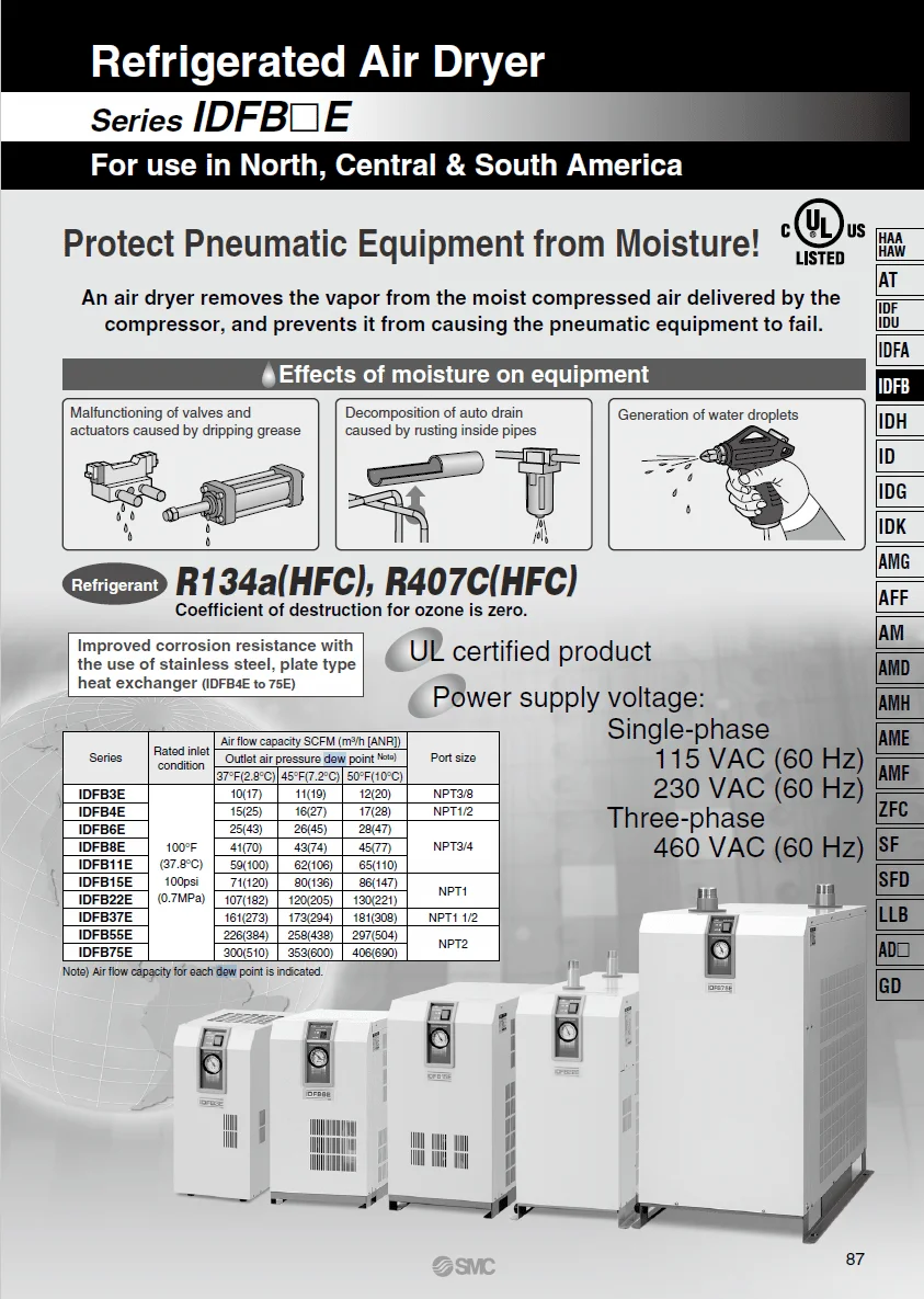 SMC COMMERCIAL REFRIGERATED AIR DRYER 300-406 CFM (75-100 HP) 3PH 460 VOLTS