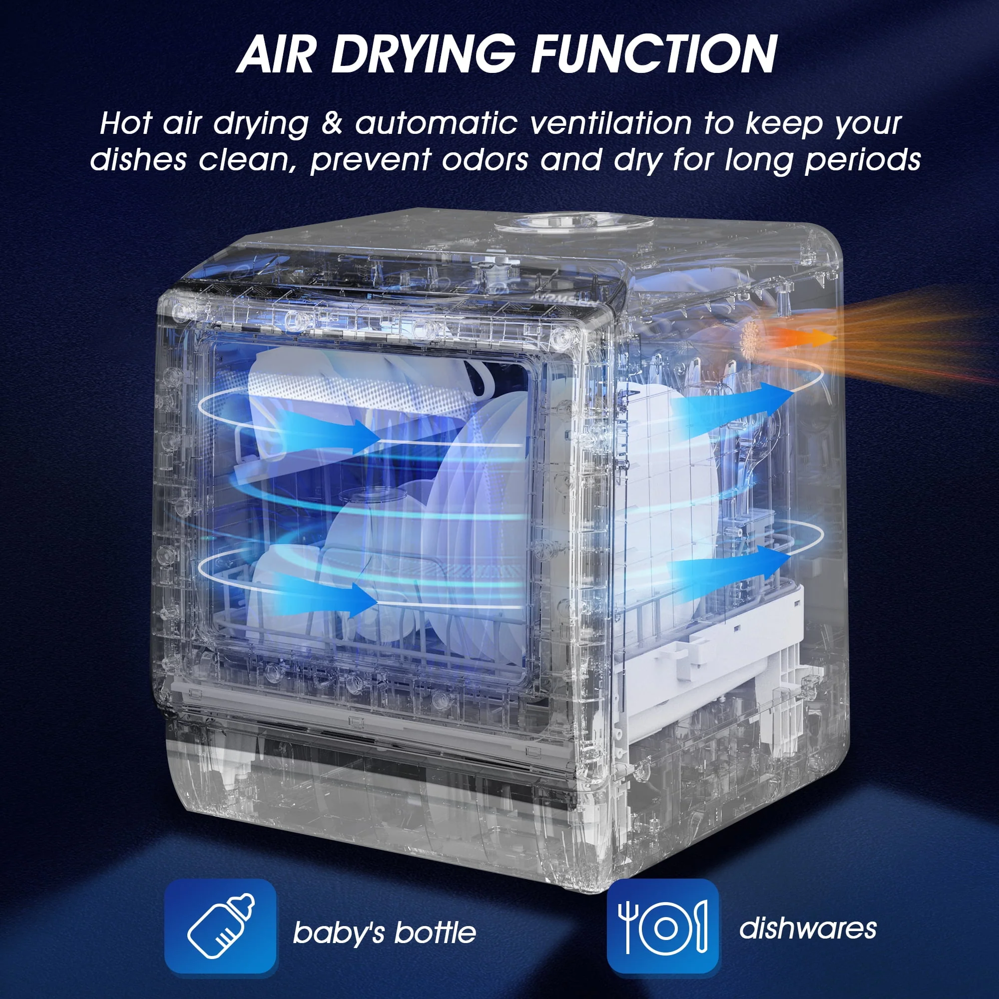 Portable Countertop Dishwasher with 5-Liter Built-in Water Tank and Air-Dry Function, 5 Washing Programs, AE-TDQR03 - Image 5