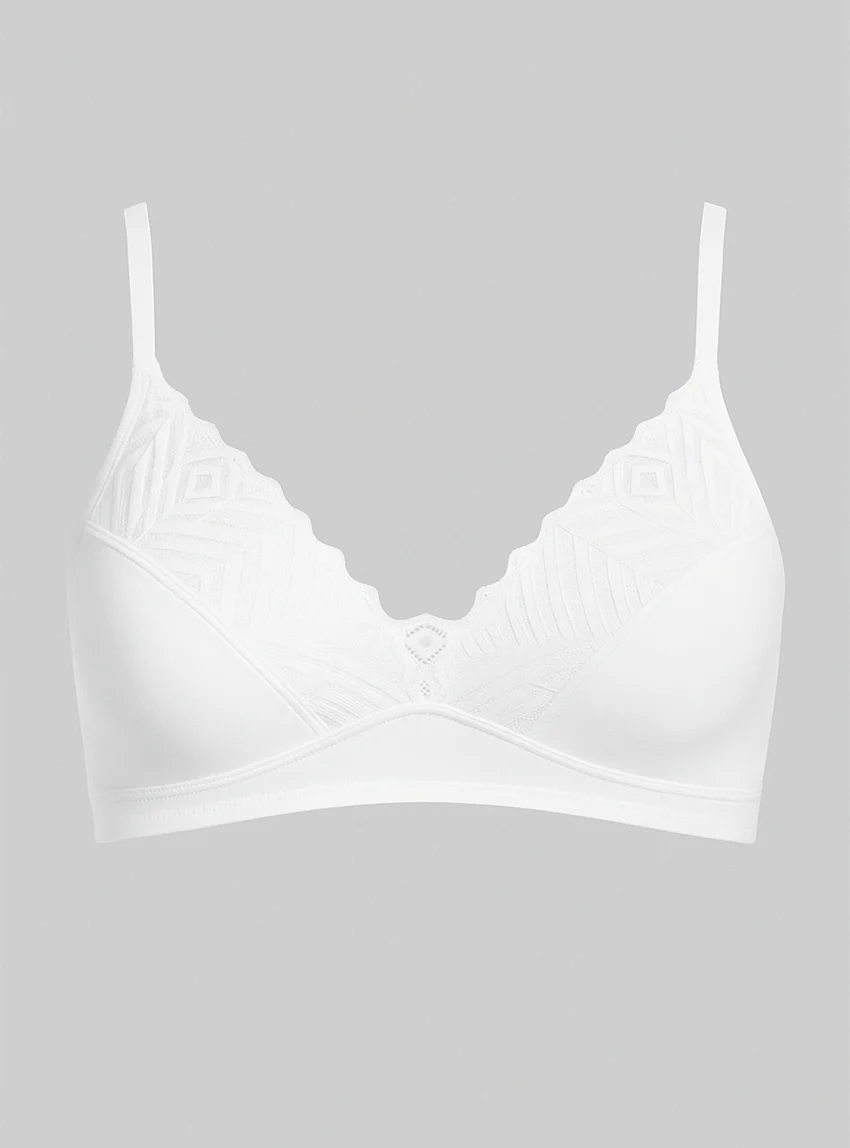 Soutien-gorge confort coton blanc