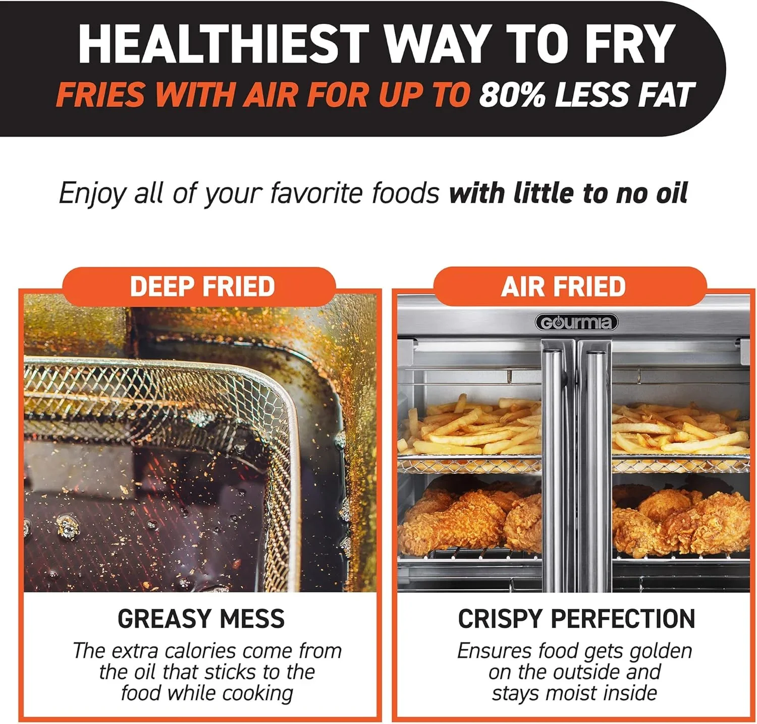 Four Gourmia avec friteuse à air chaud, 17 programmes de cuisson prédéfinis, capacité de 24 L et grille à convection.