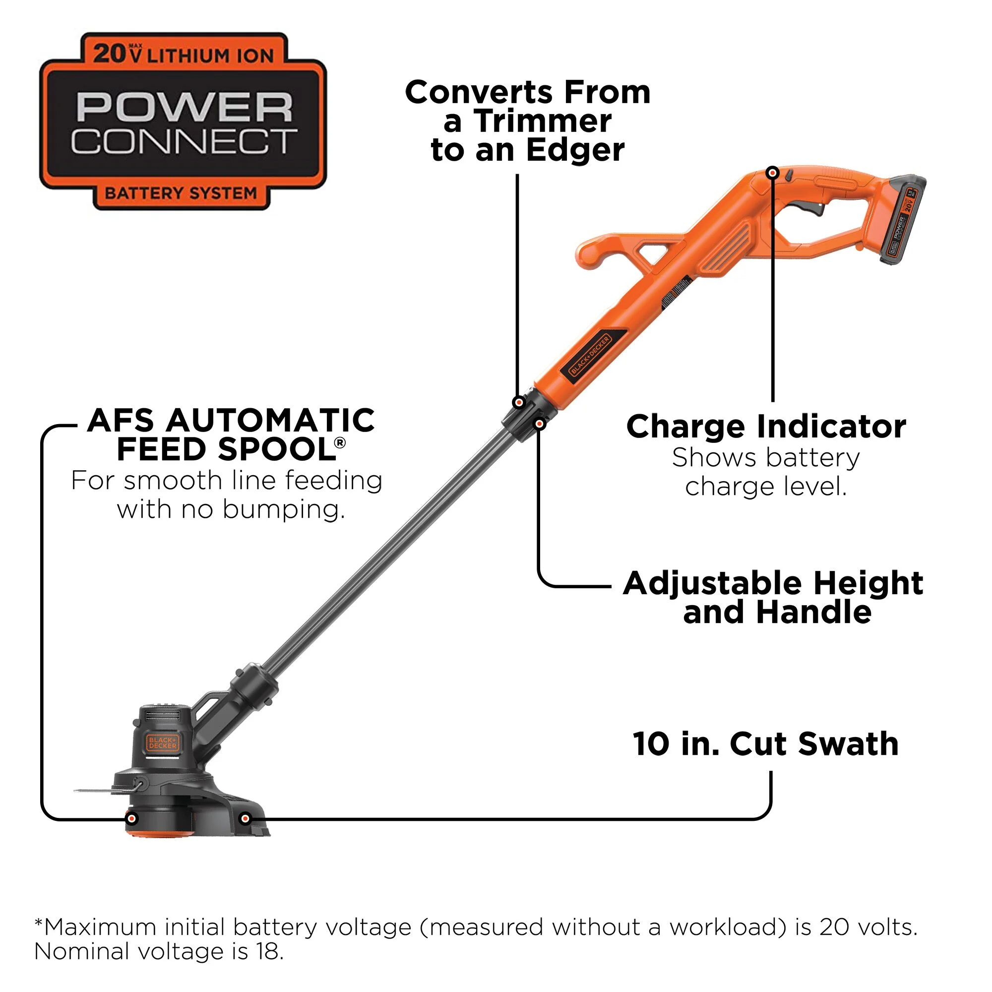BLACK+DECKER 20V Max* Lithium 10 In. String Trimmer / Edger, LST201