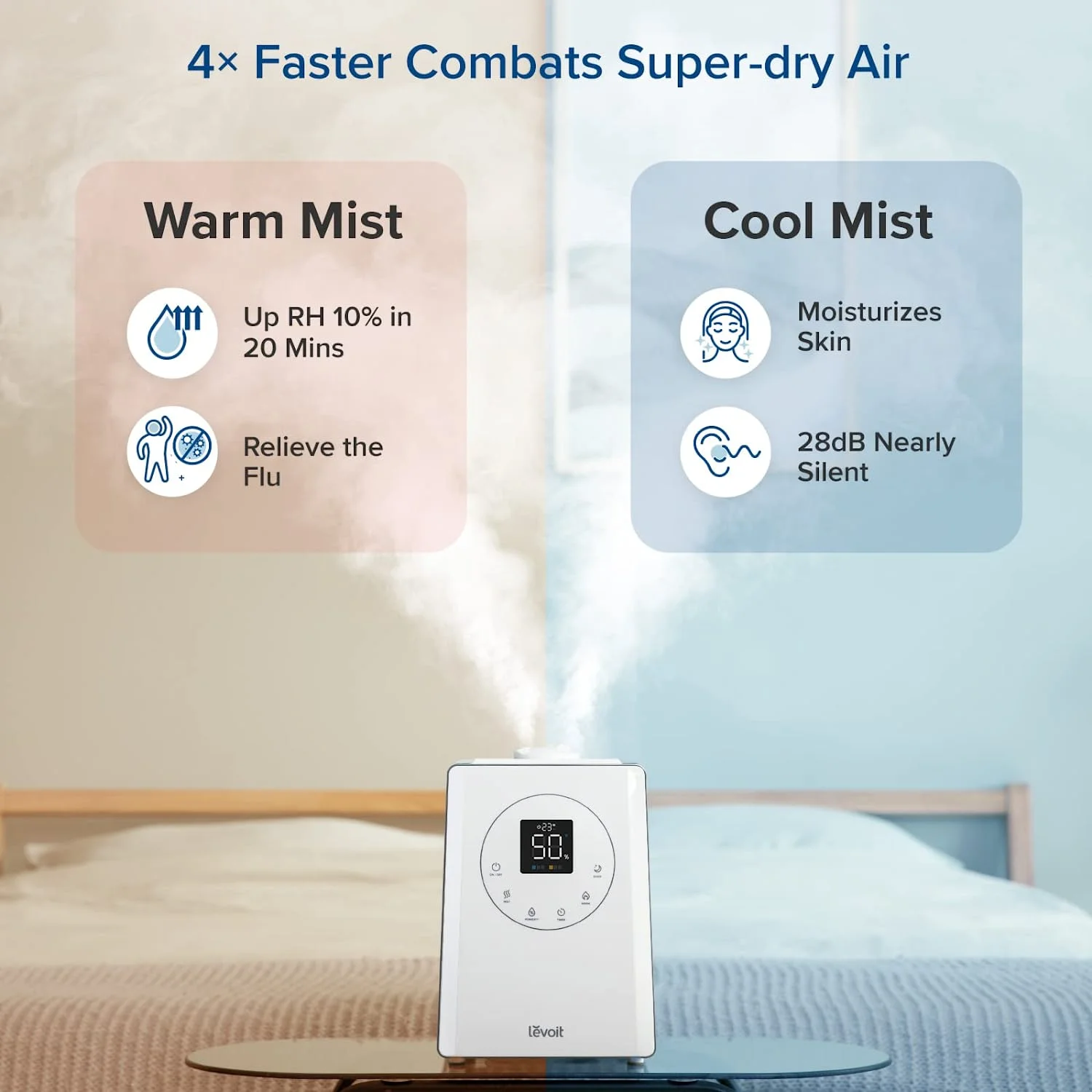 Smart Warm and Cool Mist Humidifier for Room, 6L Top Fill Air Vaporizer for Large Rooms, LV600s, White(6L white) - Image 8