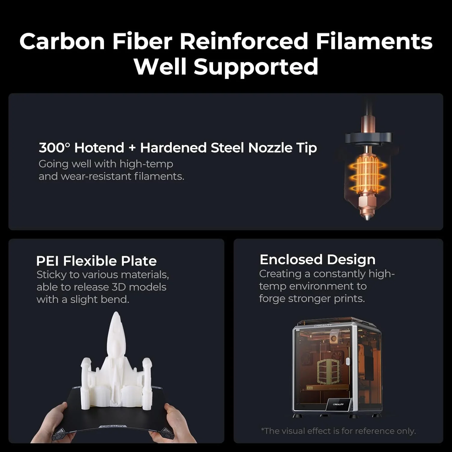 K1C 3D Printer with Reliable Extrusion, 600mm/s Fast Printing Speed, AI Smart Camera, Anti-Vibration Design, Auto Calibration for Leveling, Printing Size 220*220*250mm - Image 8