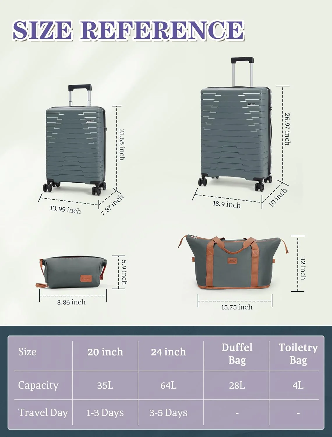 Ensemble de 5 valises à roulettes, valise rigide en ABS avec roulettes multidirectionnelles