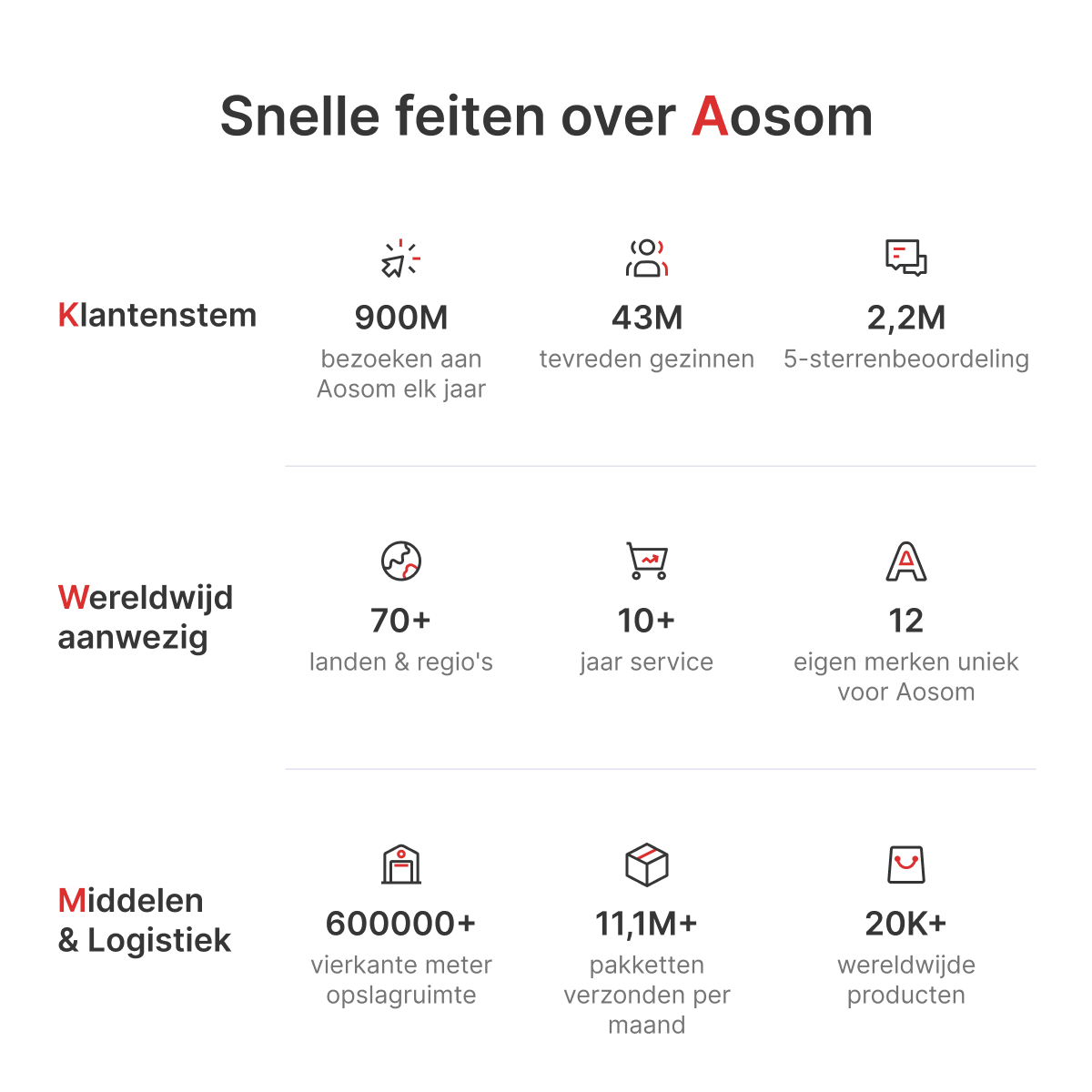 PawHut Entenhaus Eendenhok Kleindierenhok, weerbestendig, 2 ingangen, 2 hellingen, 78 x 90 x 92 cm, 'Natuur + Zwart'