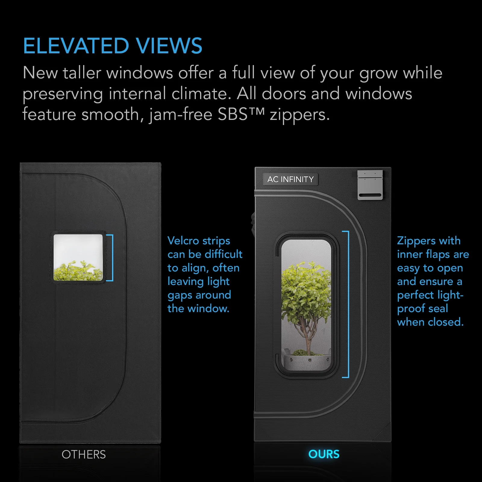 AC Infinity CLOUDLAB 642, Advance Grow Tent 4x2, Thickest 1