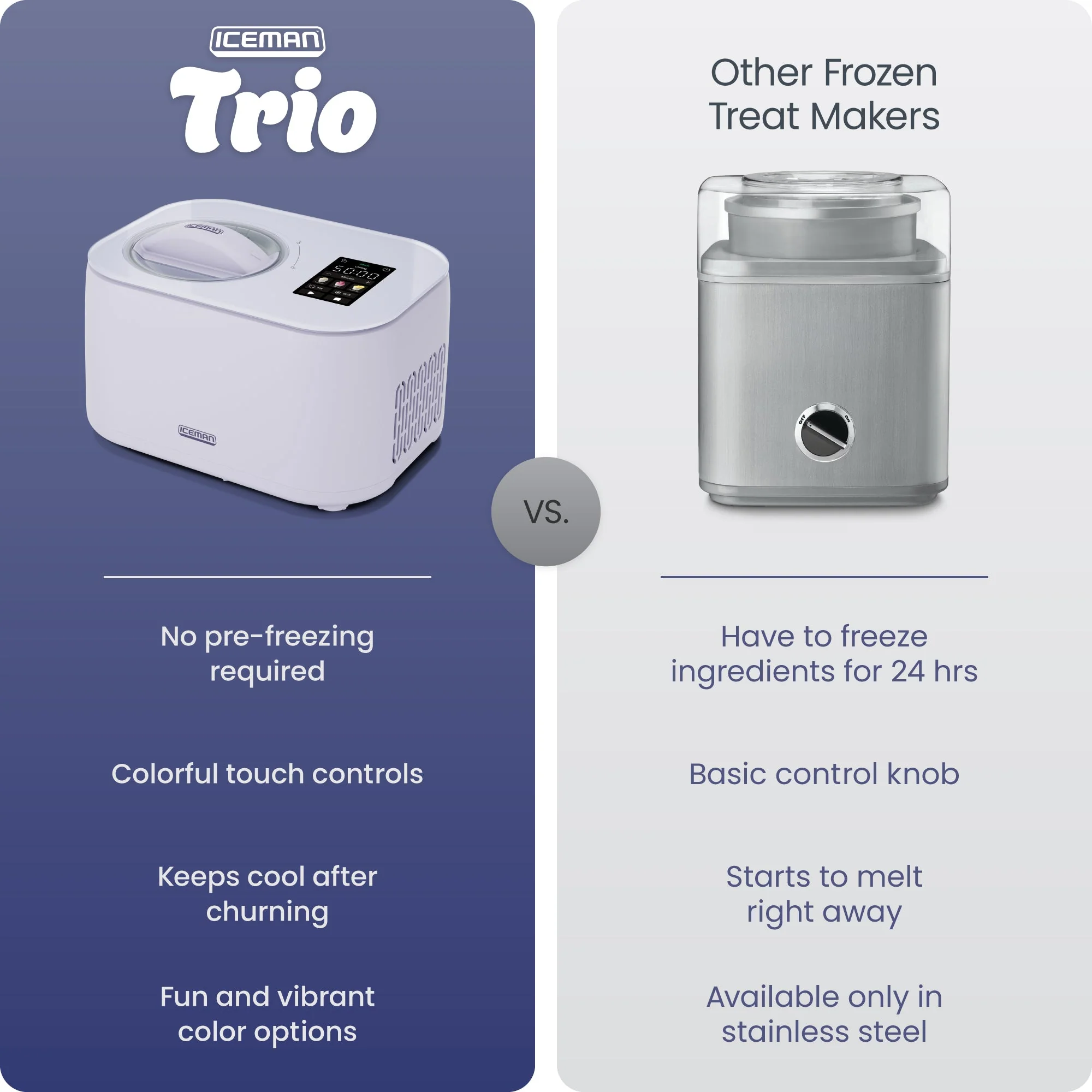 Iceman Trio Ice Cream Maker - Lavender