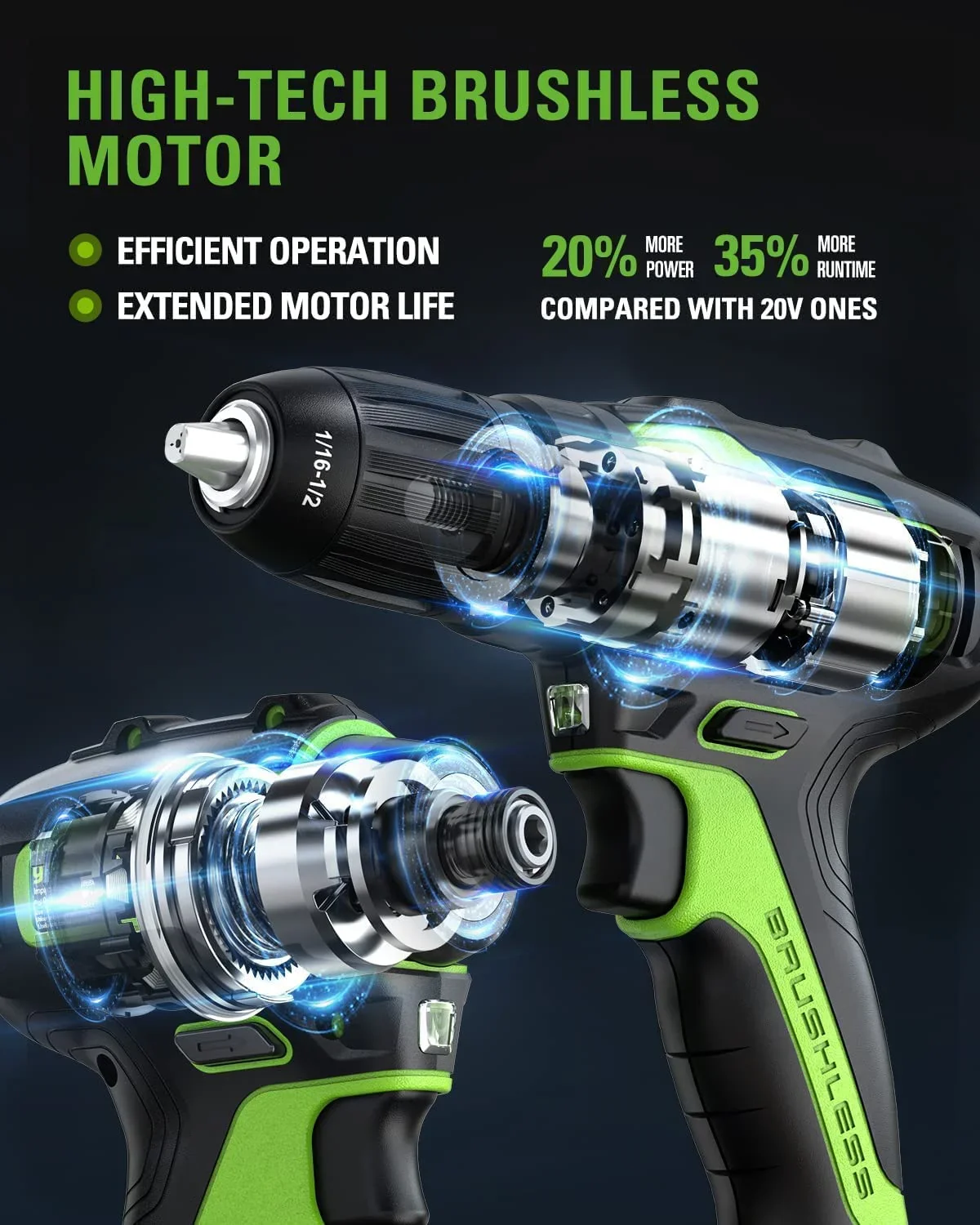 Greenworks 24V Brushless 1/2 Drill + 1/4 Impact Driver Combo Kit with (2) Batteries and Charger