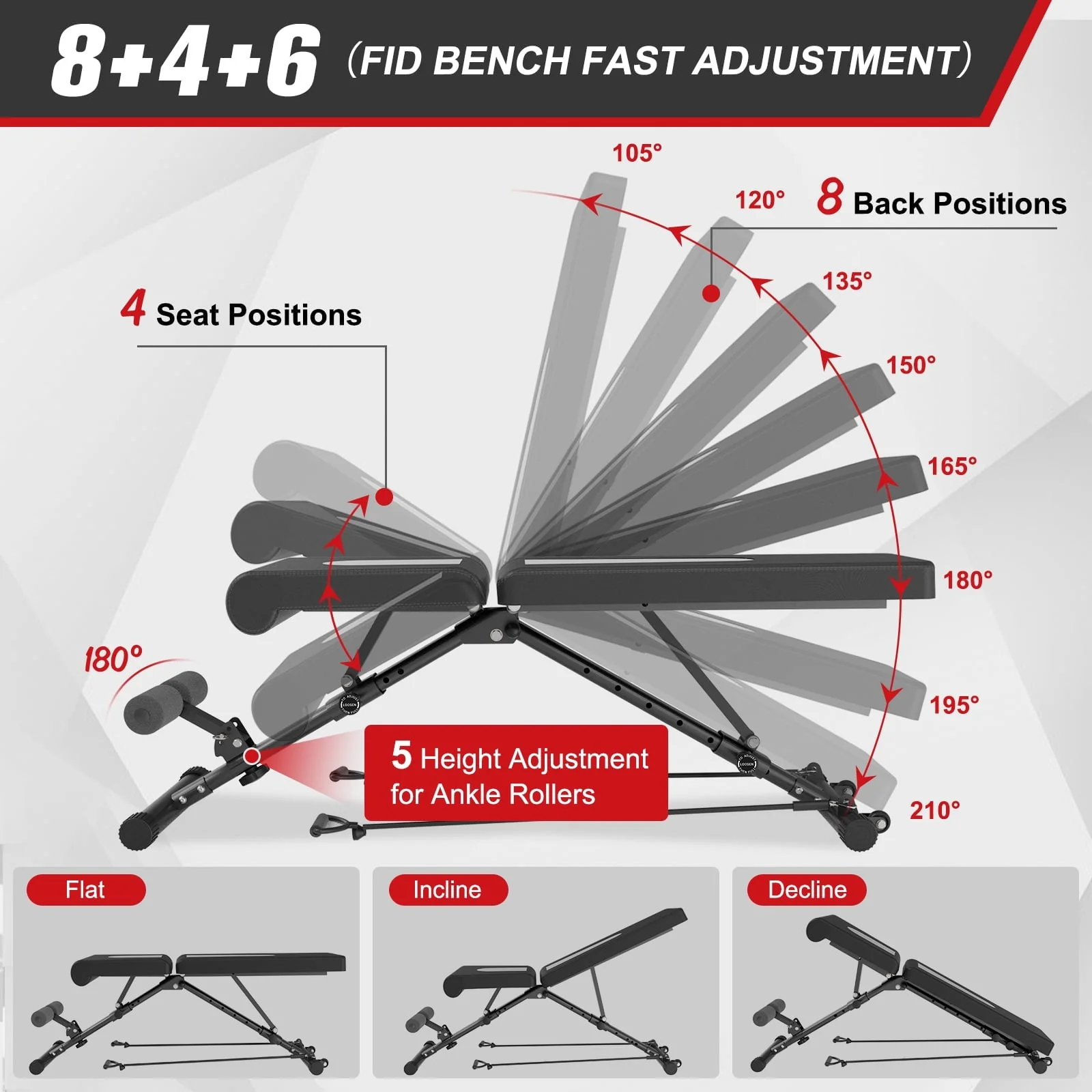VIGBODY Adjustable Weight Bench Foldable Workout Bench for Home Gym 550 lb, Black
