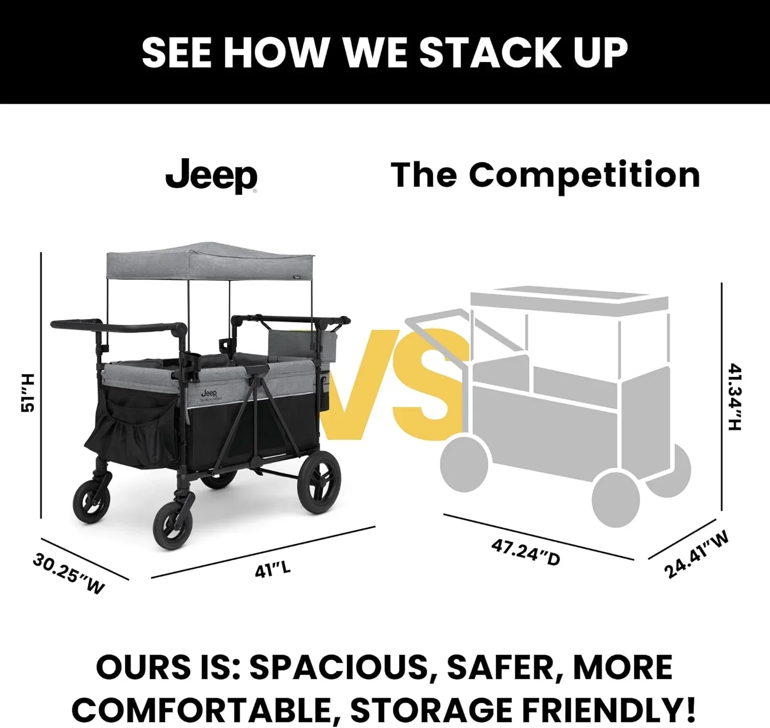 Poussette-wagon Jeep Wrangler Deluxe 4 places par Delta Children, poussette-wagon quadruple haut de gamme