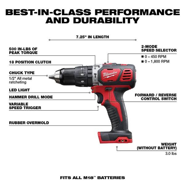 M18 18V Lithium Ion Cordless Combo Tool Kit (6 Tool) with M18 Multi Tool and 5 0 Ah Battery Image 2