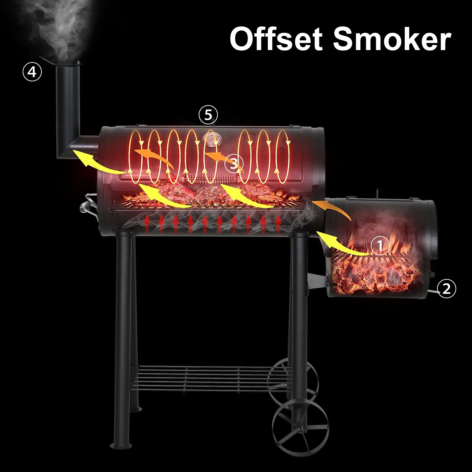 & William Portable BBQ Charcoal Grill with Offset Smoker, Black