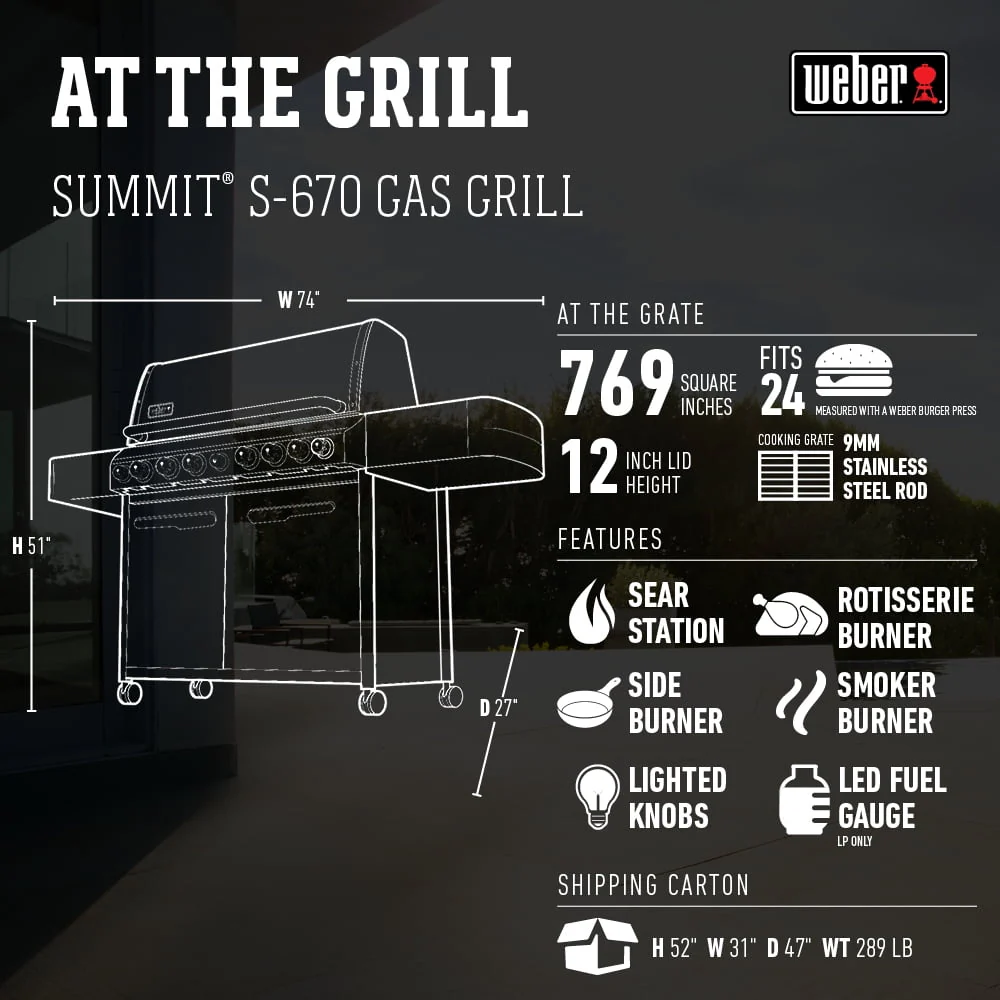 Weber Summit S 670 Liquid Propane Gas Grill Image 4