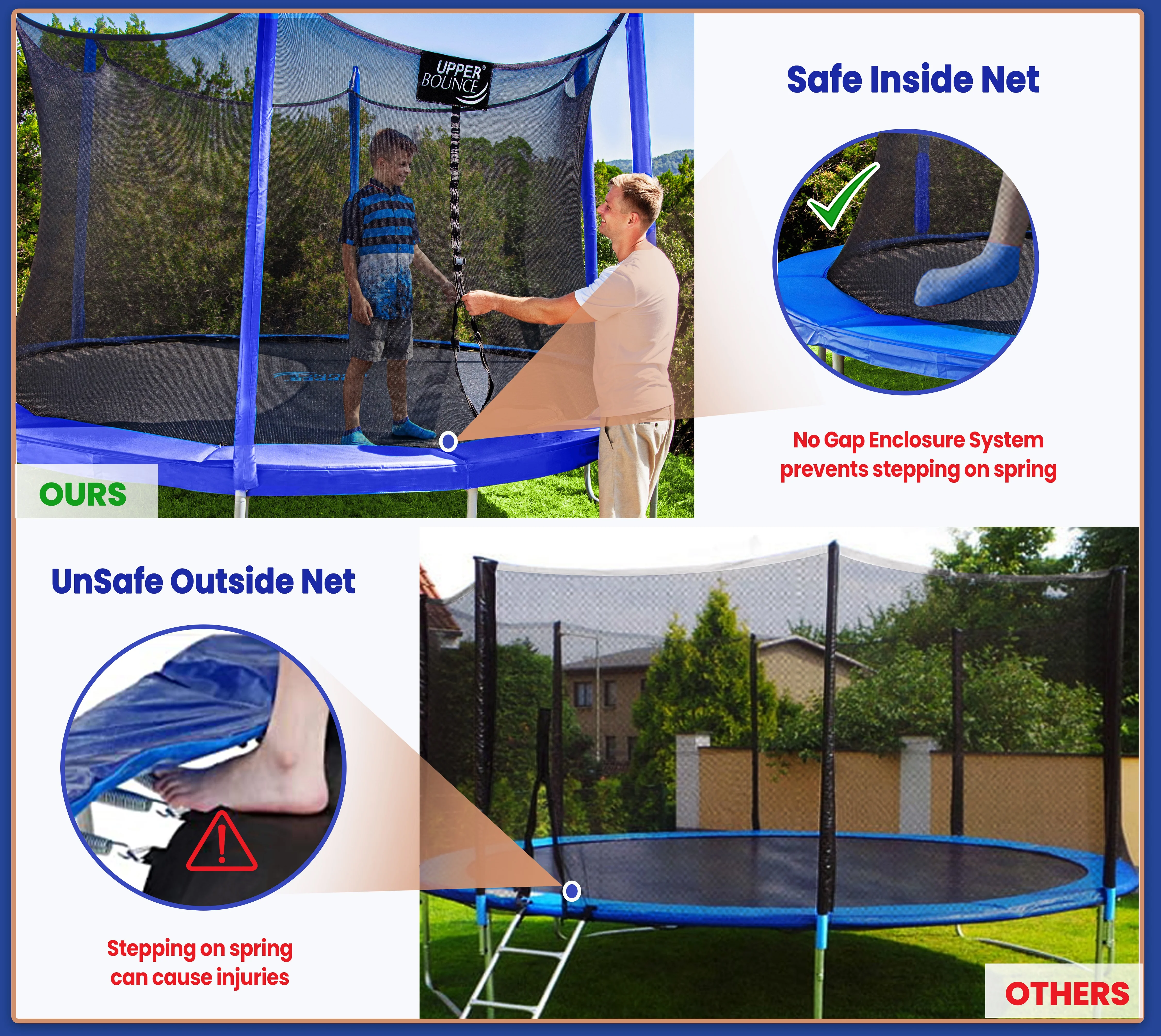 15 FT Round Trampoline Set with Safety Enclosure System �C Backyard Trampoline Outdoor Trampoline for Kids Adults - Image 4