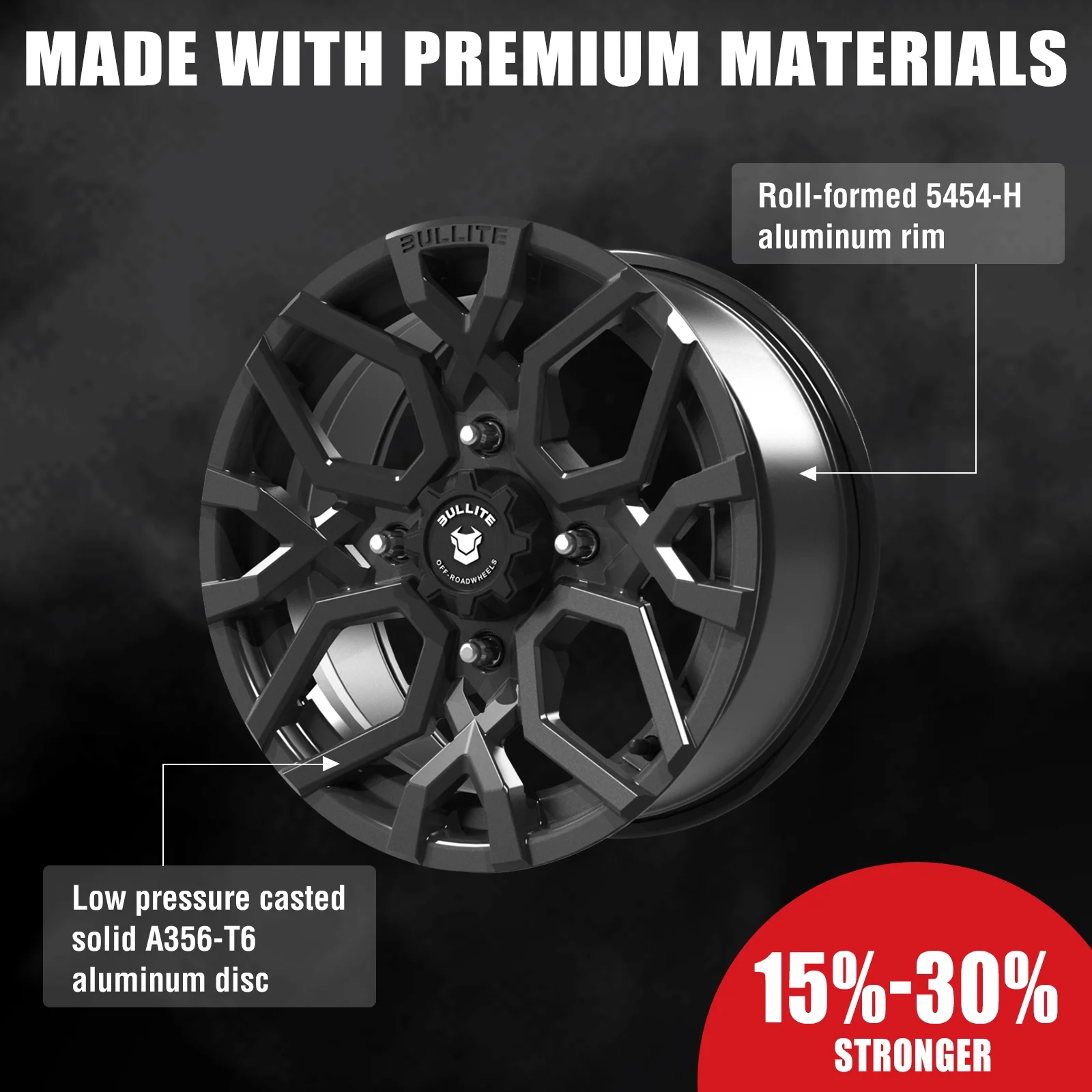 Wheels BT-07 Caster UTV ATV SXS Rims Gunmetal Gray 14" | 4x156 | 5+2 Offset | Polaris RZR 1000 XP/Ranger XP 900/1000 (14")(14 in) - Image 7