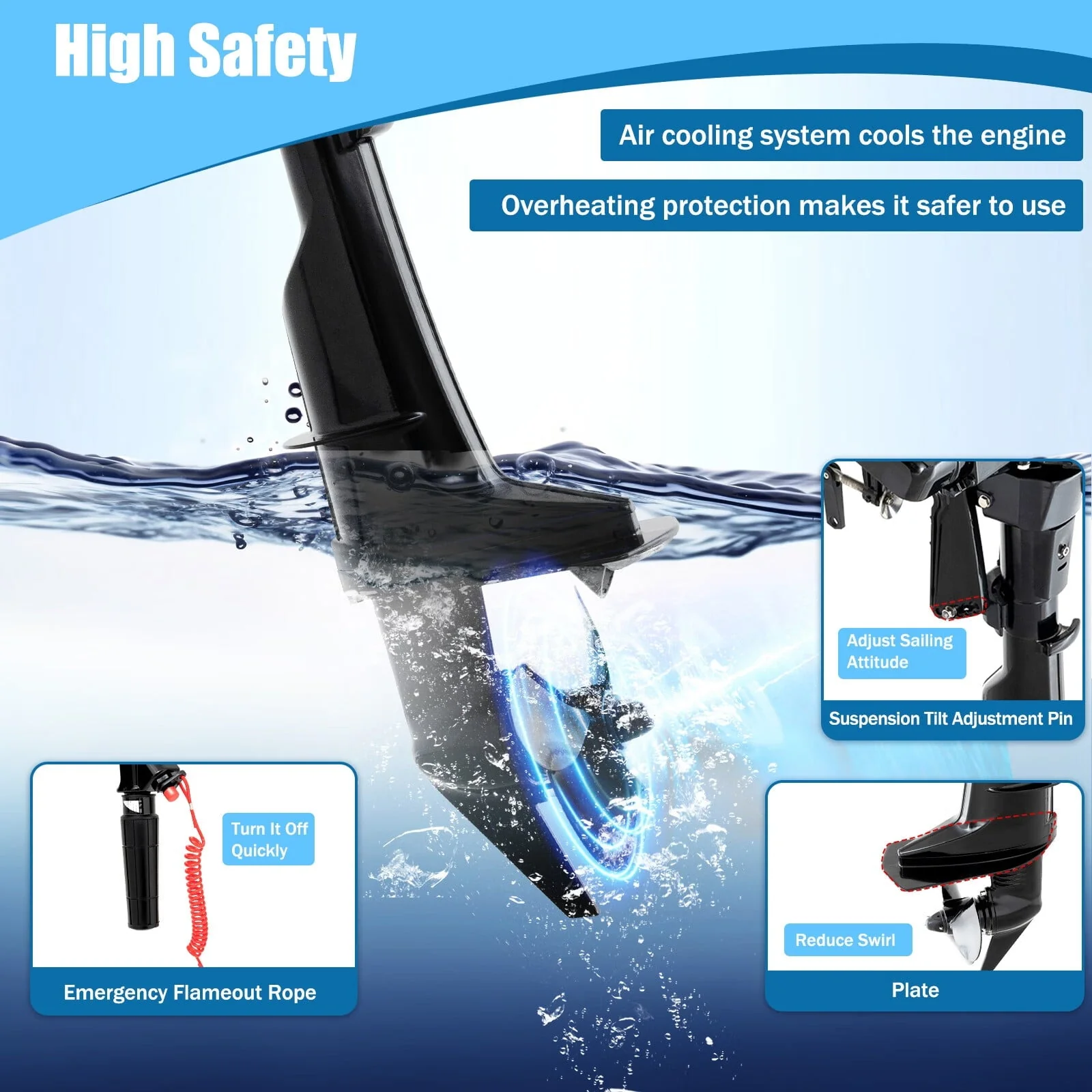 6HP 4 Stroke 140CC Outboard Motor Heavy Duty Inflatable Fishing Boat Gasoline Engine Manual Start TCI Air Cooling System 4500 5500Rpm(Joystick Length 15 35in) Image 10