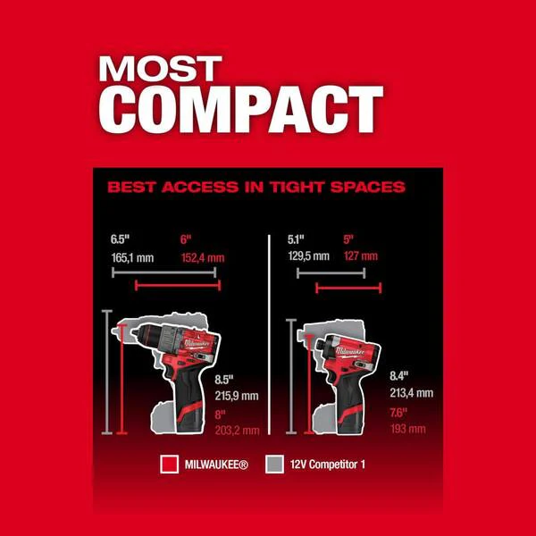 M12 FUEL 12 Volt Li Ion Brushless Cordless Hammer Drill/Impact Driver/Impact Wrench/Ratchet Combo Kit (5 Tool) Image 7