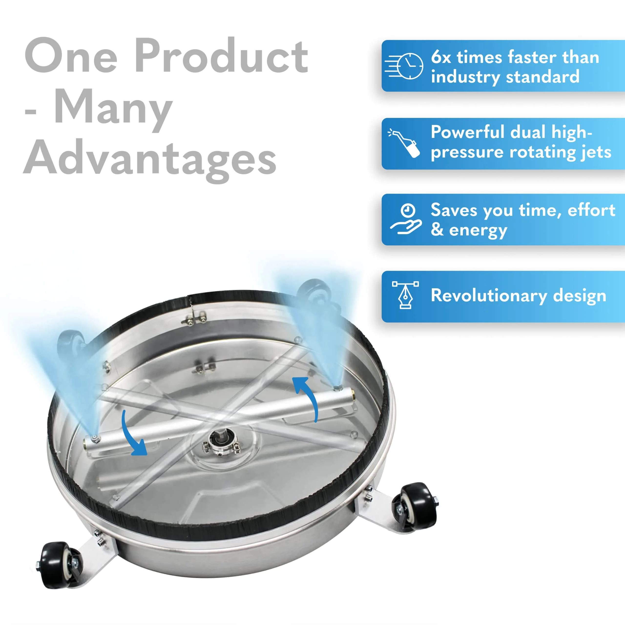 20 in Pressure Washer Surface Cleaner - Power Washer Accessory with Wheels - 2 Pressure