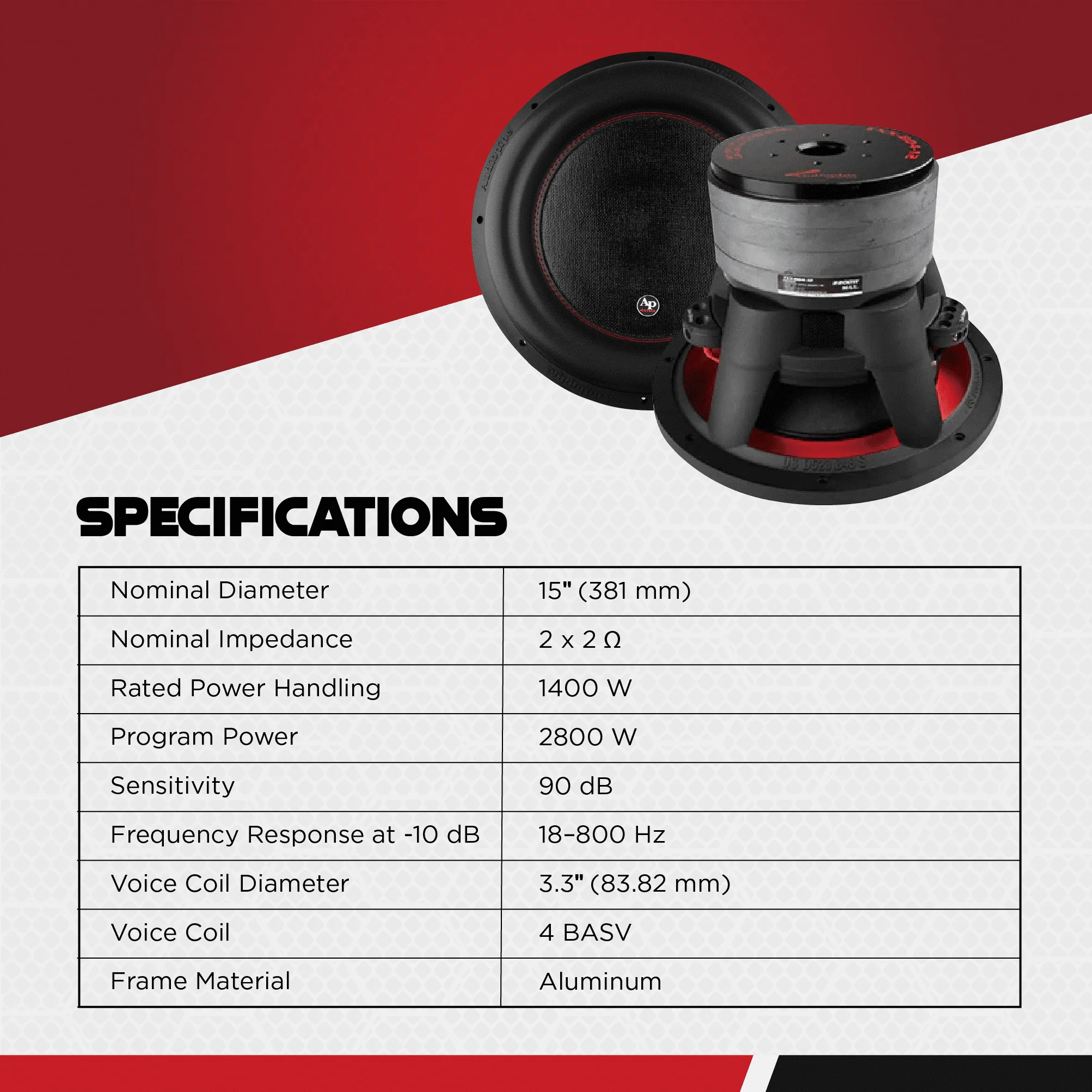 Audiopipe TXX - BDC4 - 15D2 15 - Inch Subwoofer Dual 2 Ohm 1400 Watts RMS Car Audio