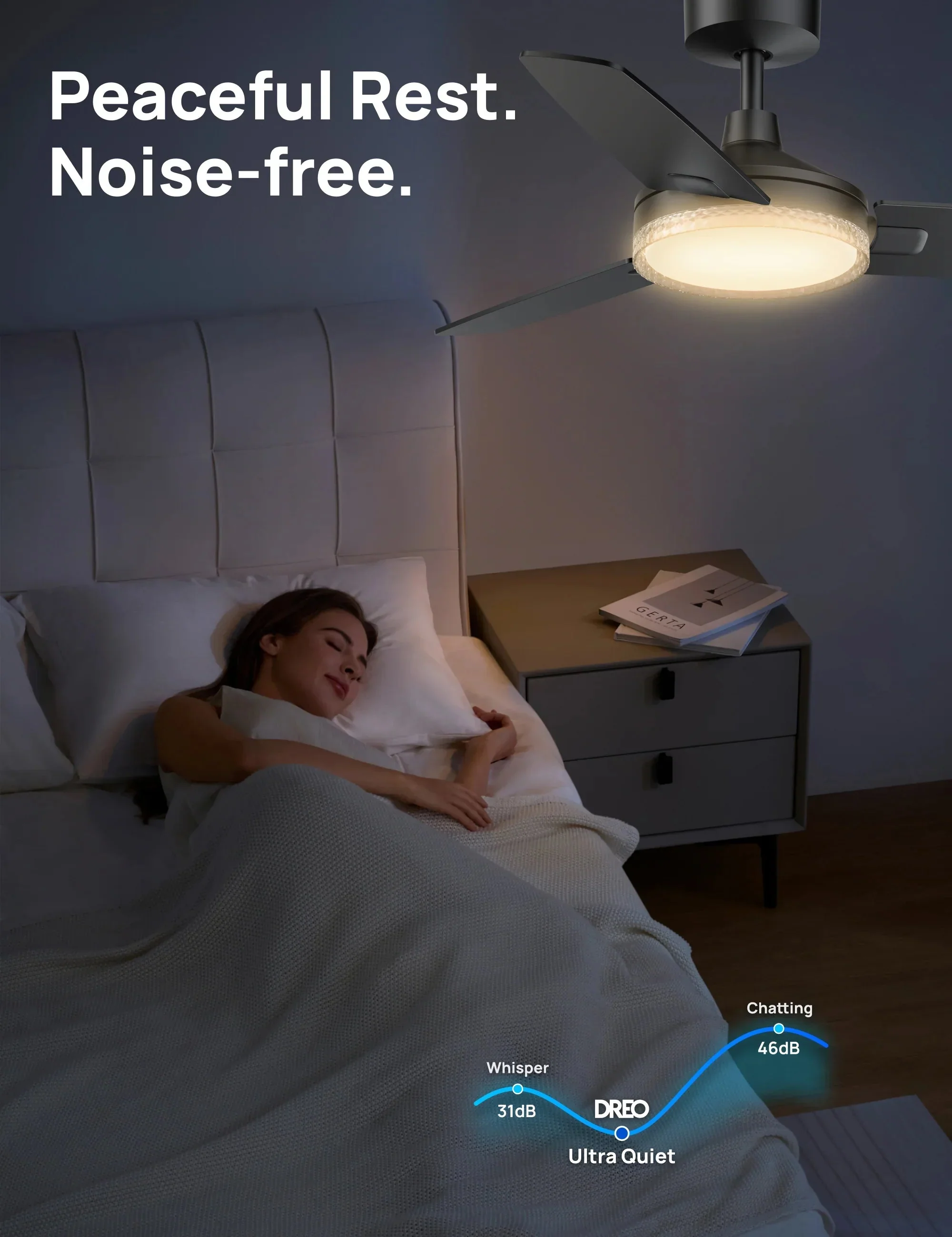 Smart Ceiling Fan 325S
