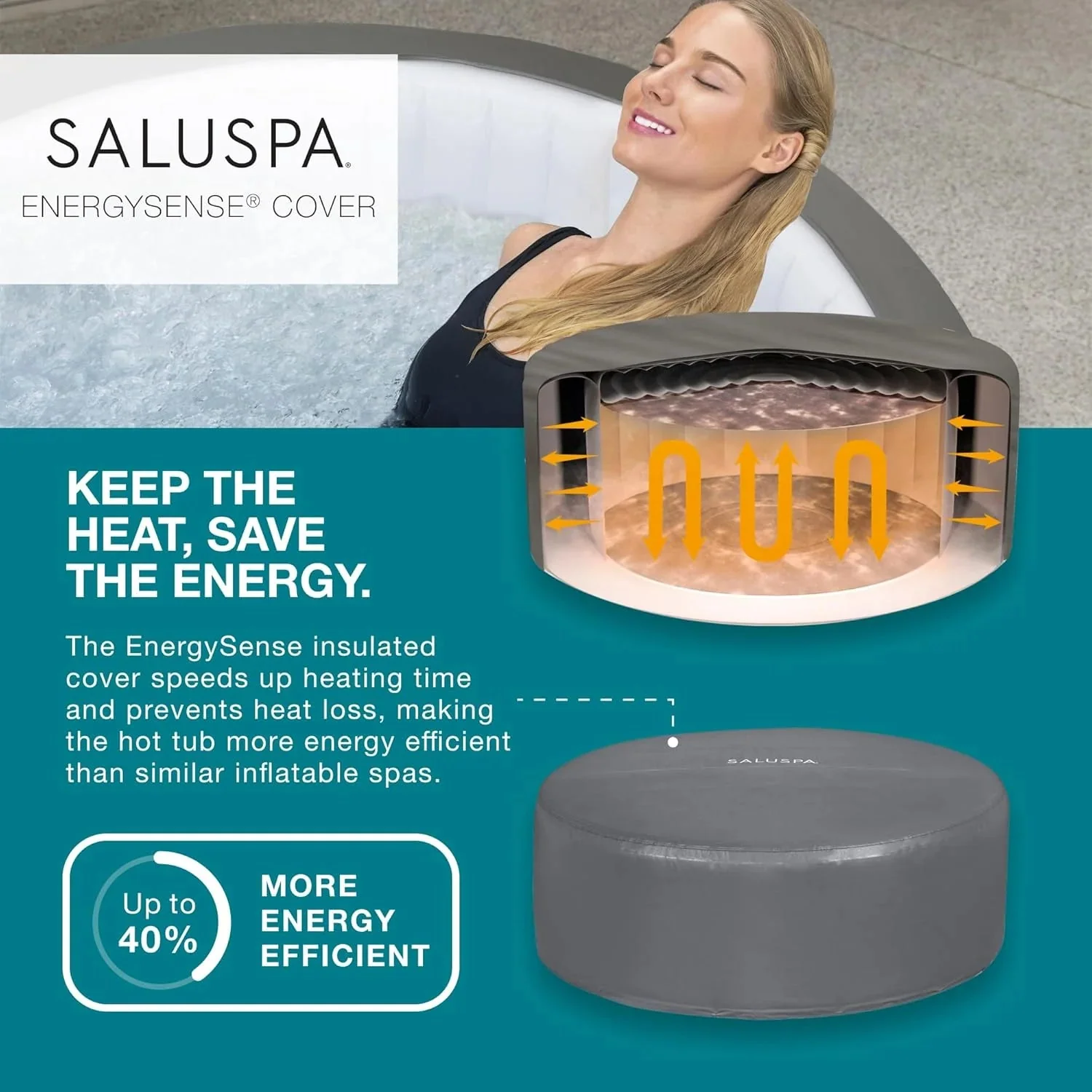 Inflatable Hot Tub Spa (71" X 26") | Portable Hot Tub with 2 Covers (1 Energy-efficient Thermal Cover and 1 Standard Cover) | Fits Up to 2-4…